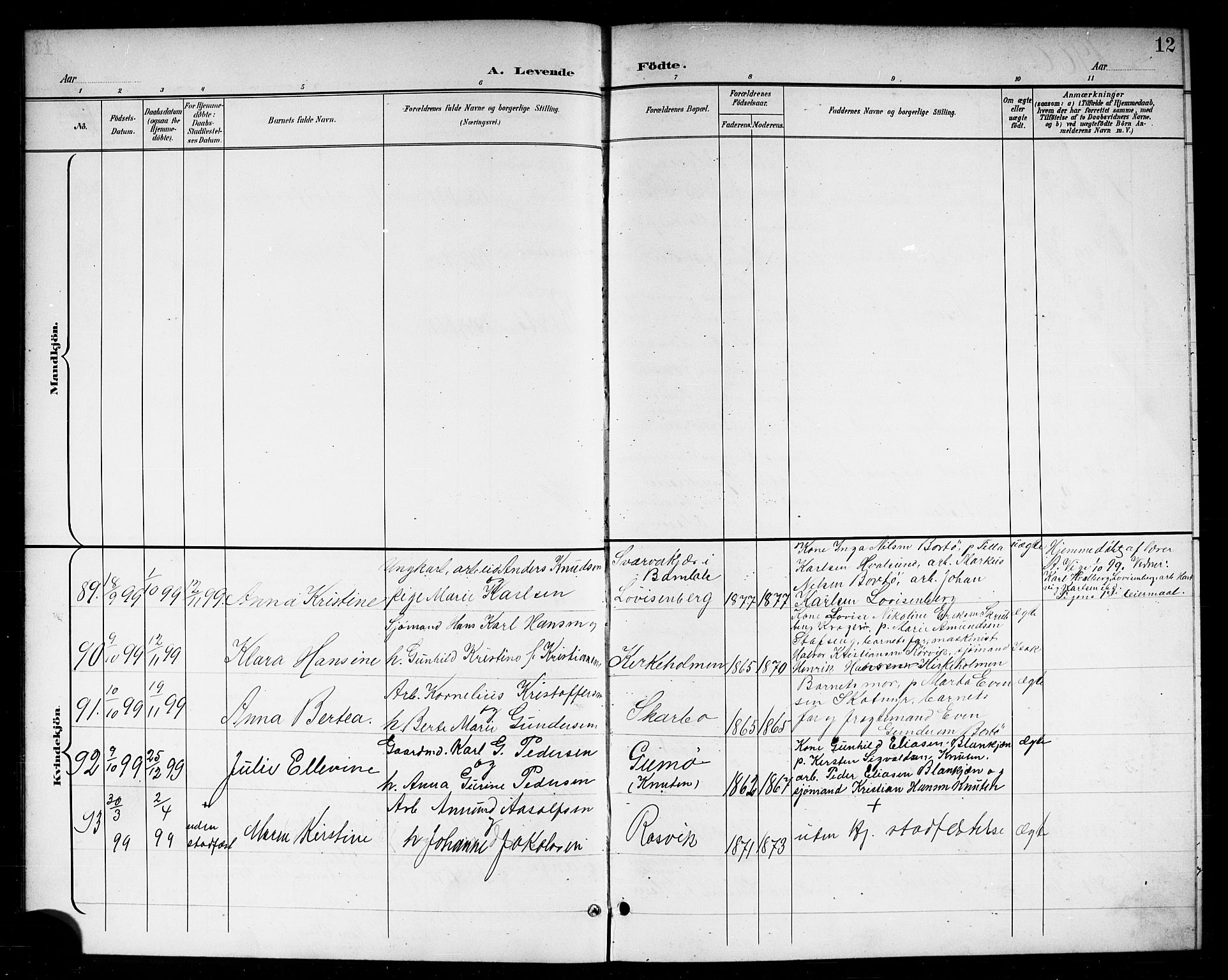 Skåtøy kirkebøker, SAKO/A-304/G/Ga/L0004: Parish register (copy) no. I 4, 1898-1916, p. 12