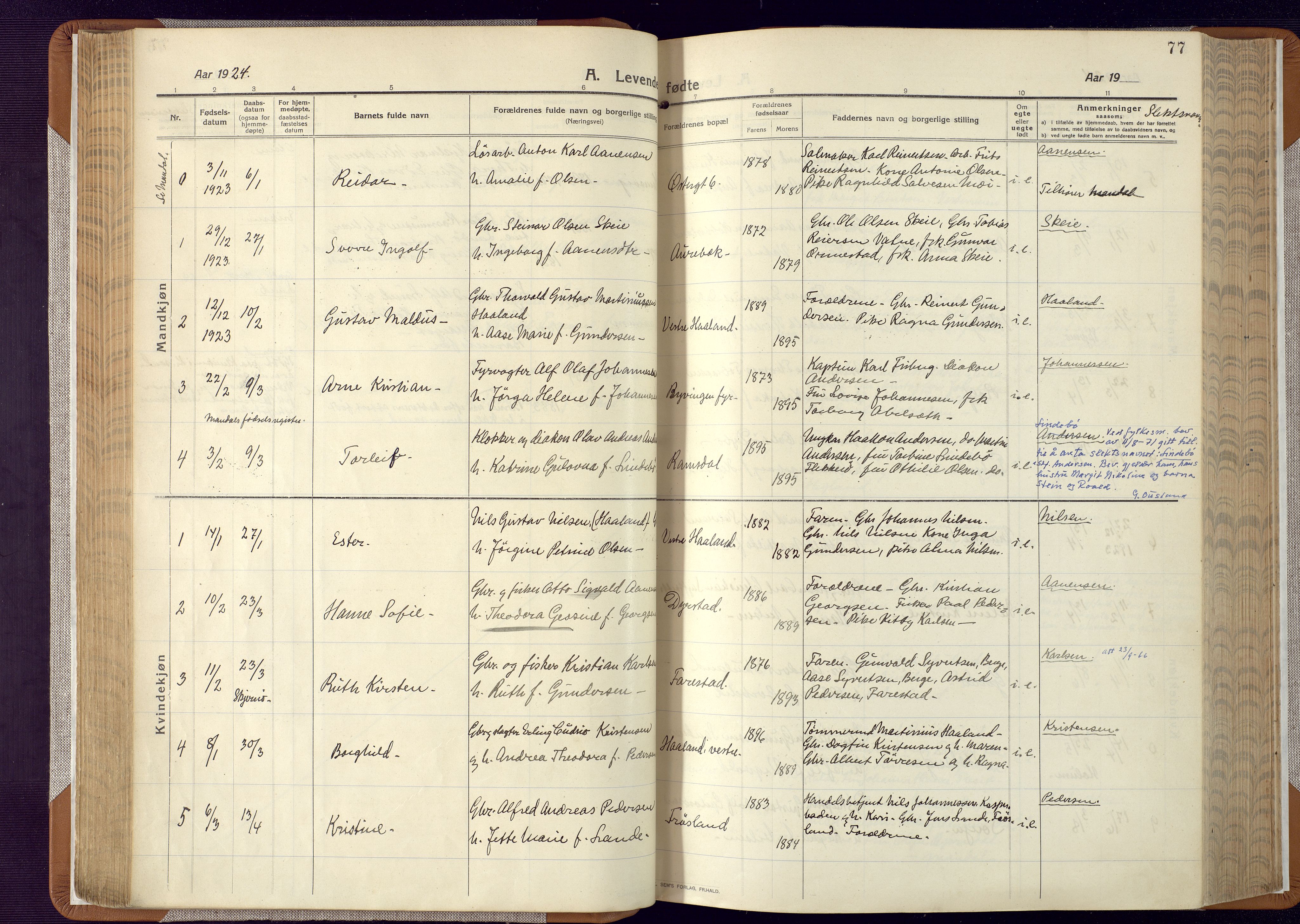 Mandal sokneprestkontor, AV/SAK-1111-0030/F/Fa/Faa/L0022: Parish register (official) no. A 22, 1913-1925, p. 77