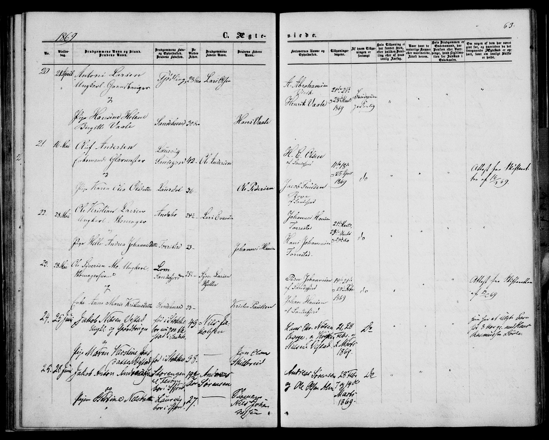 Sandar kirkebøker, AV/SAKO-A-243/F/Fa/L0009: Parish register (official) no. 9, 1862-1871, p. 63