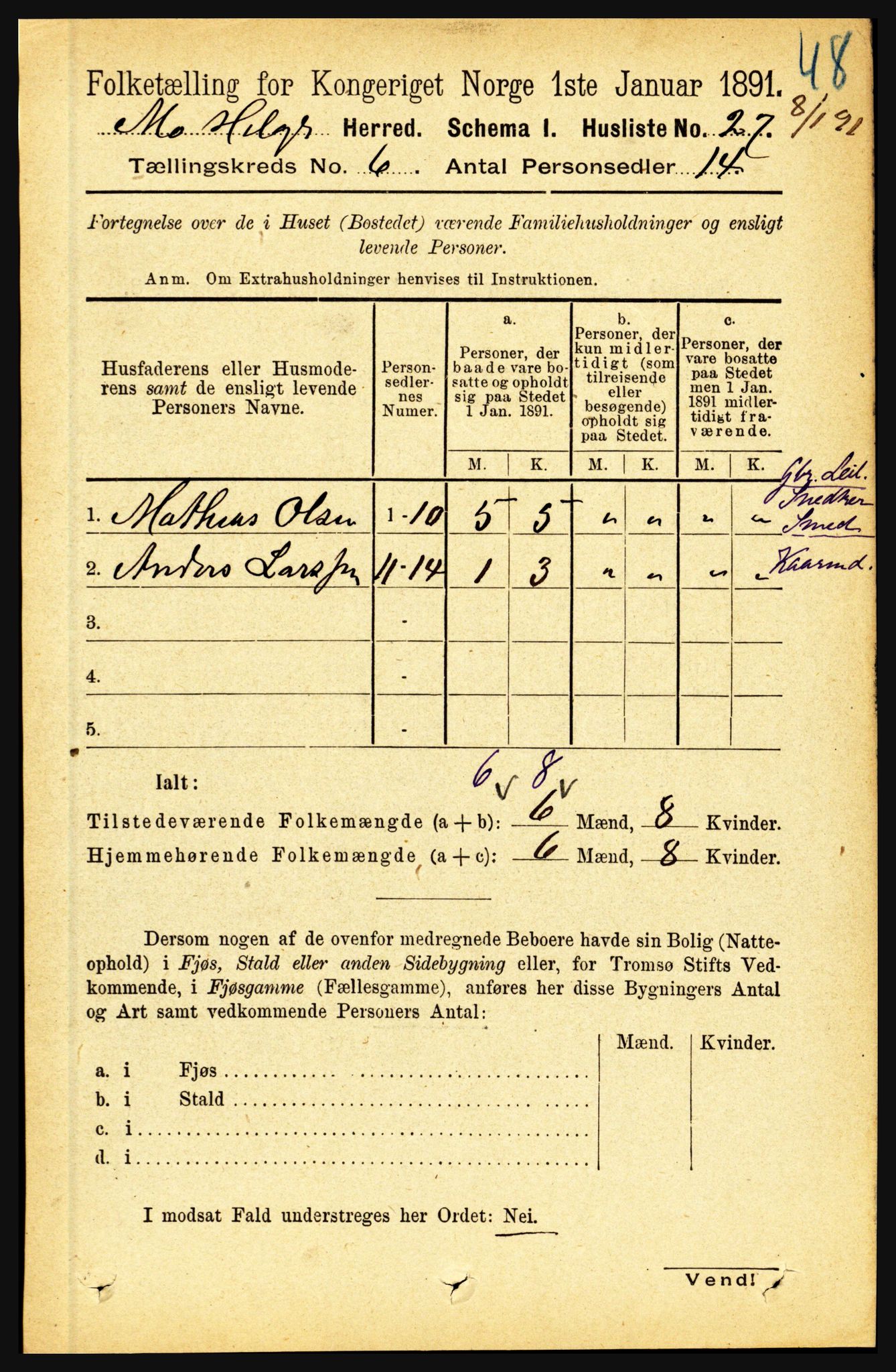 RA, 1891 census for 1833 Mo, 1891, p. 2191