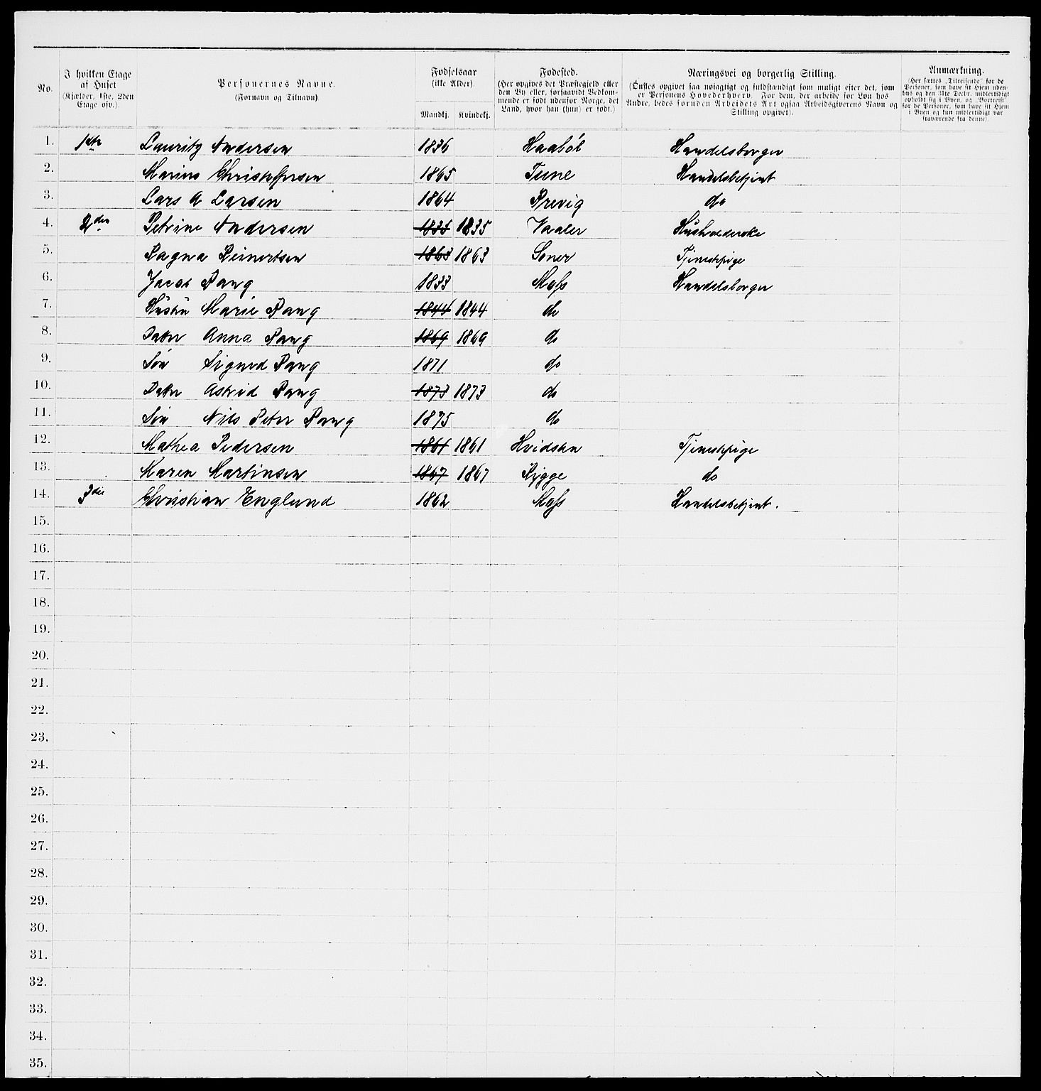 RA, 1885 census for 0104 Moss, 1885, p. 20