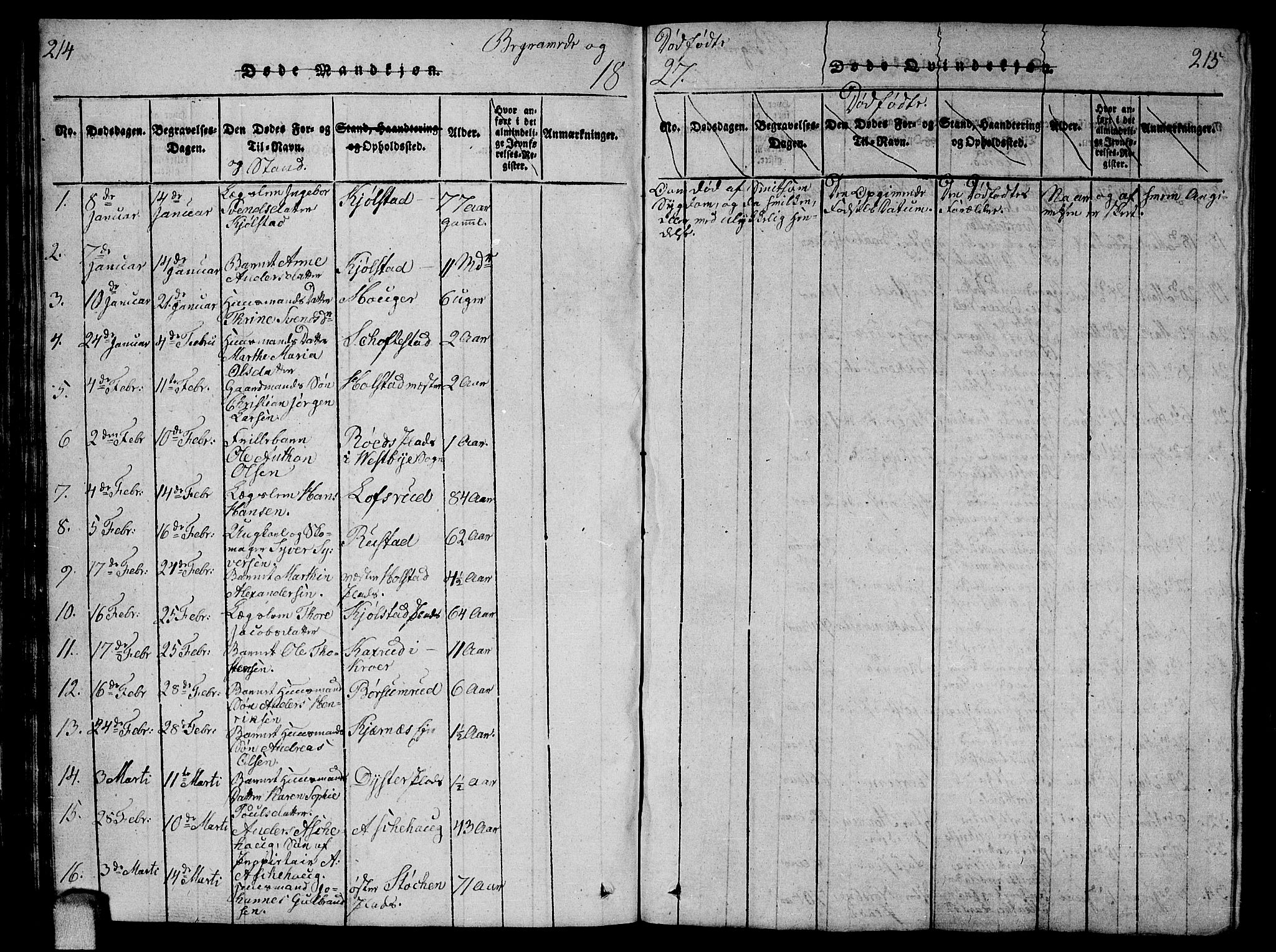Ås prestekontor Kirkebøker, SAO/A-10894/G/Ga/L0002: Parish register (copy) no. I 2, 1820-1836, p. 214-215