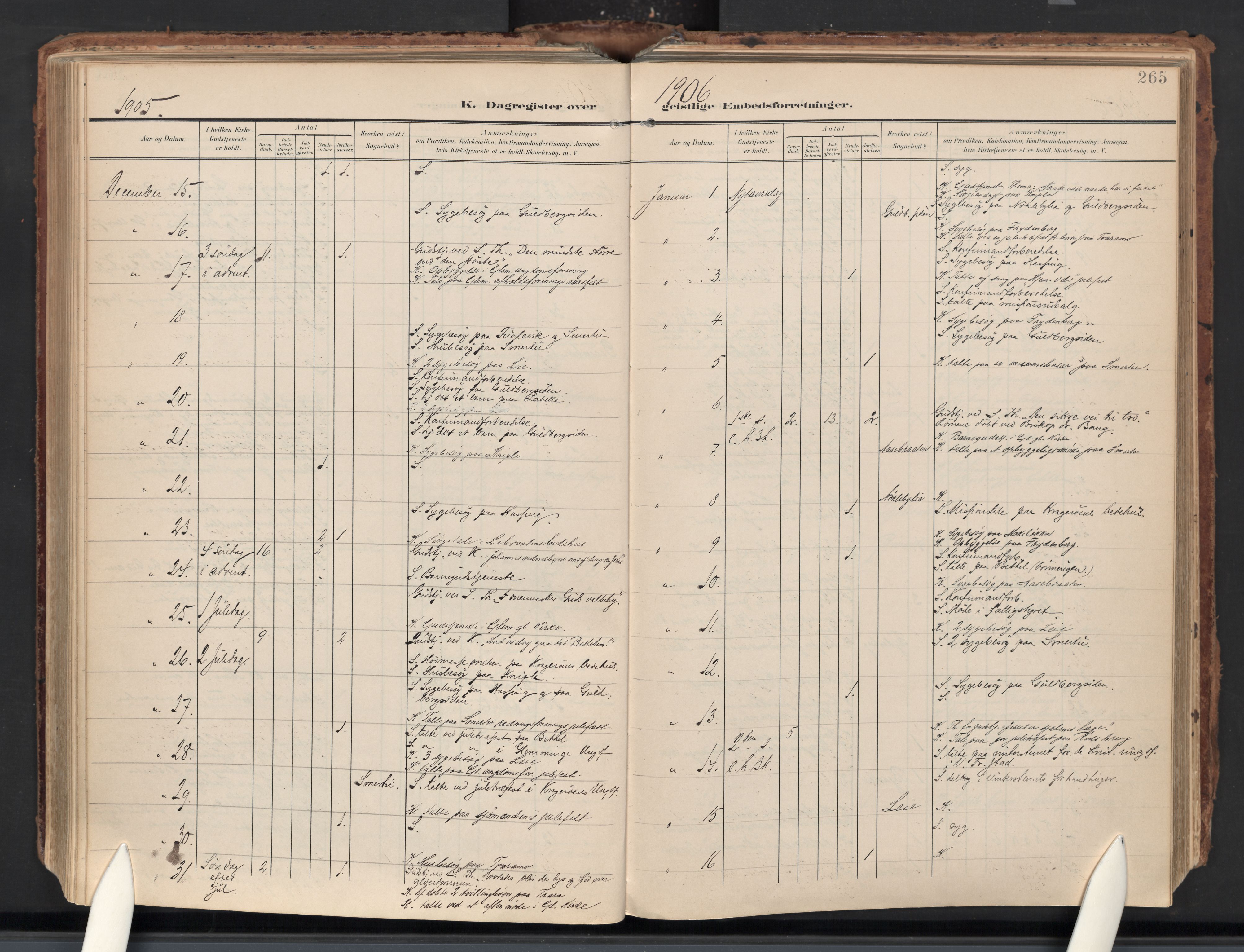 Glemmen prestekontor Kirkebøker, AV/SAO-A-10908/F/Fa/L0016: Parish register (official) no. 16, 1903-1937, p. 265