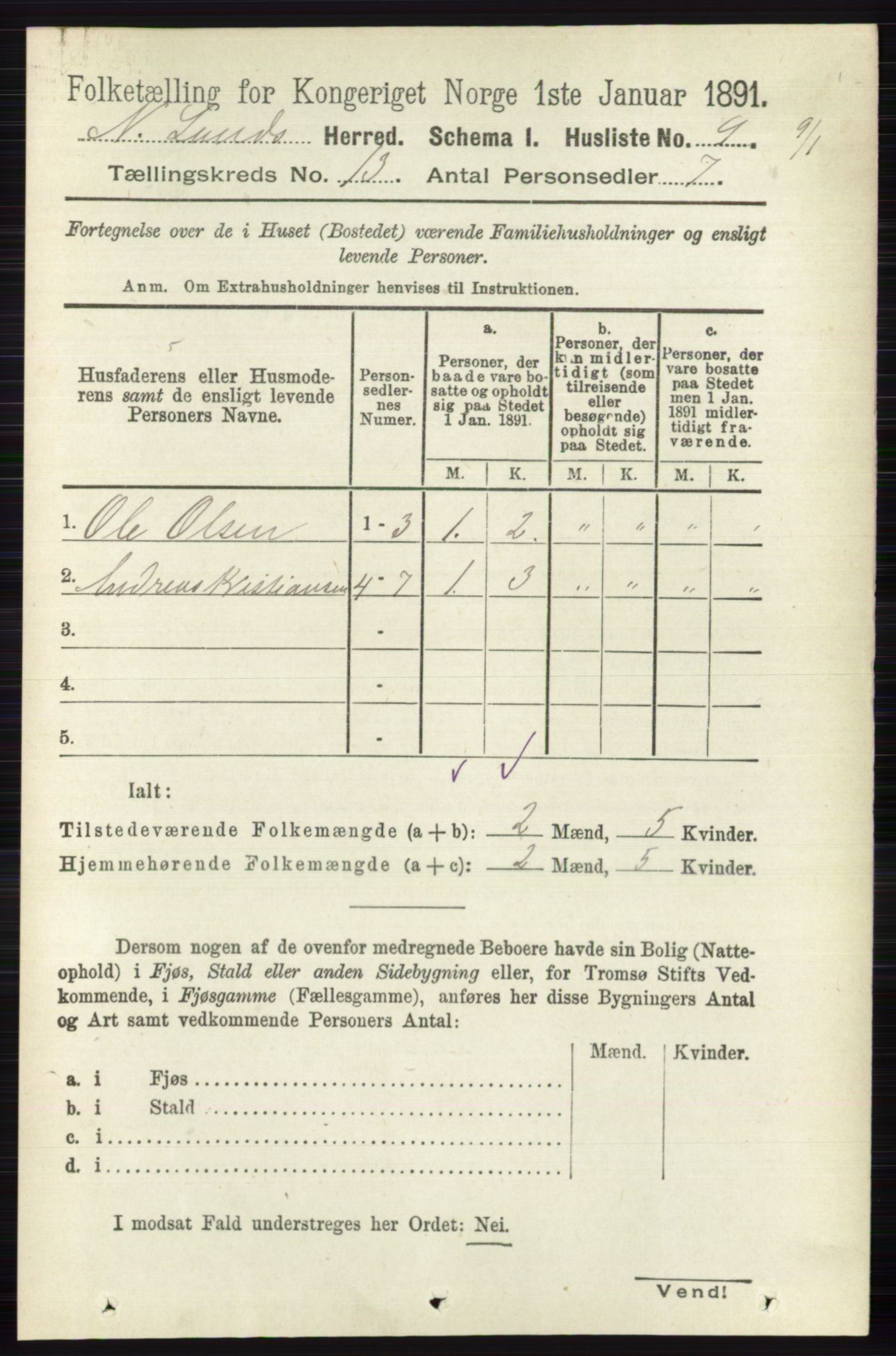 RA, 1891 census for 0538 Nordre Land, 1891, p. 3487