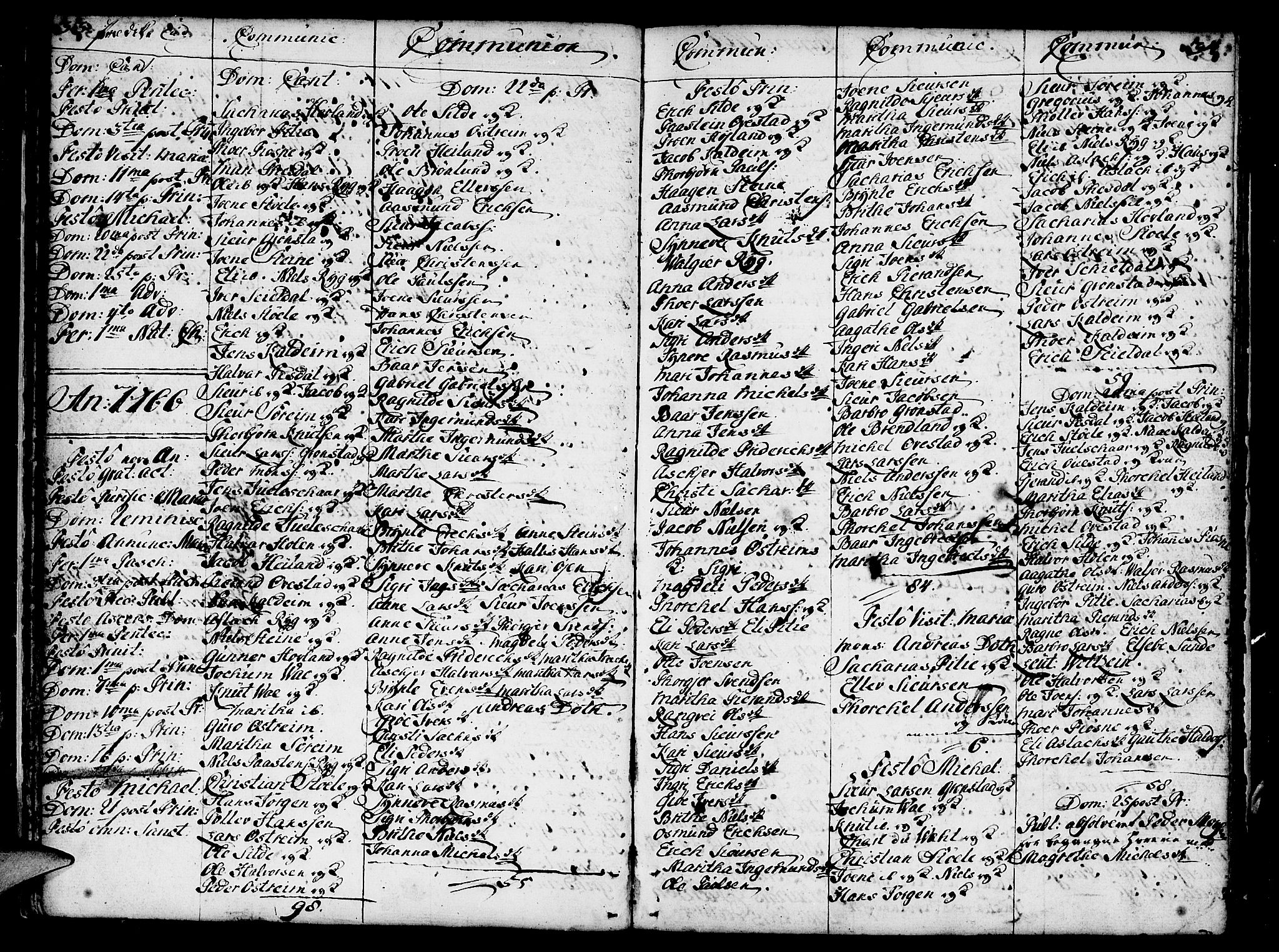 Etne sokneprestembete, AV/SAB-A-75001/H/Haa: Parish register (official) no. A 3 /1, 1755-1782, p. 33-34