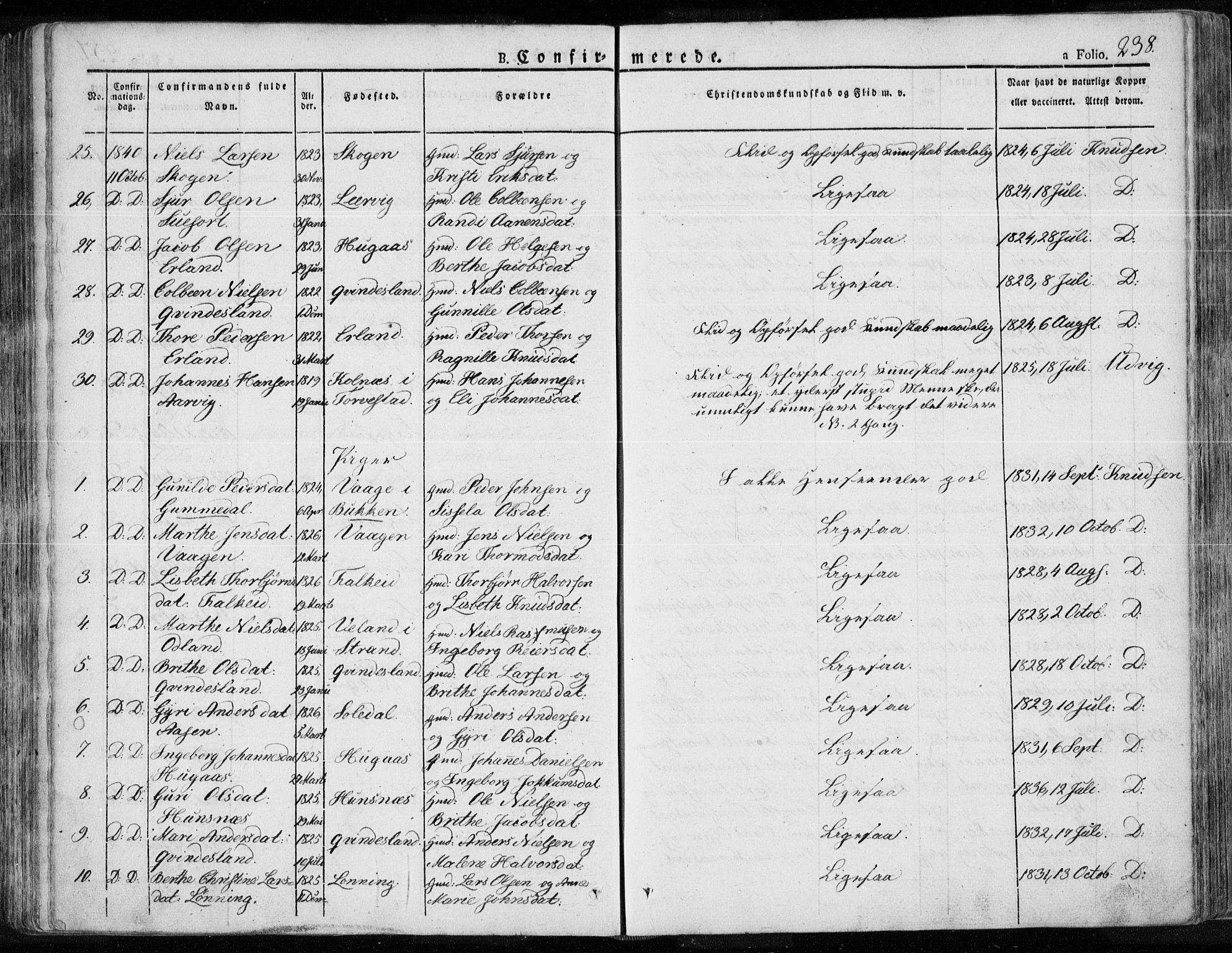 Tysvær sokneprestkontor, AV/SAST-A -101864/H/Ha/Haa/L0001: Parish register (official) no. A 1.1, 1831-1856, p. 238