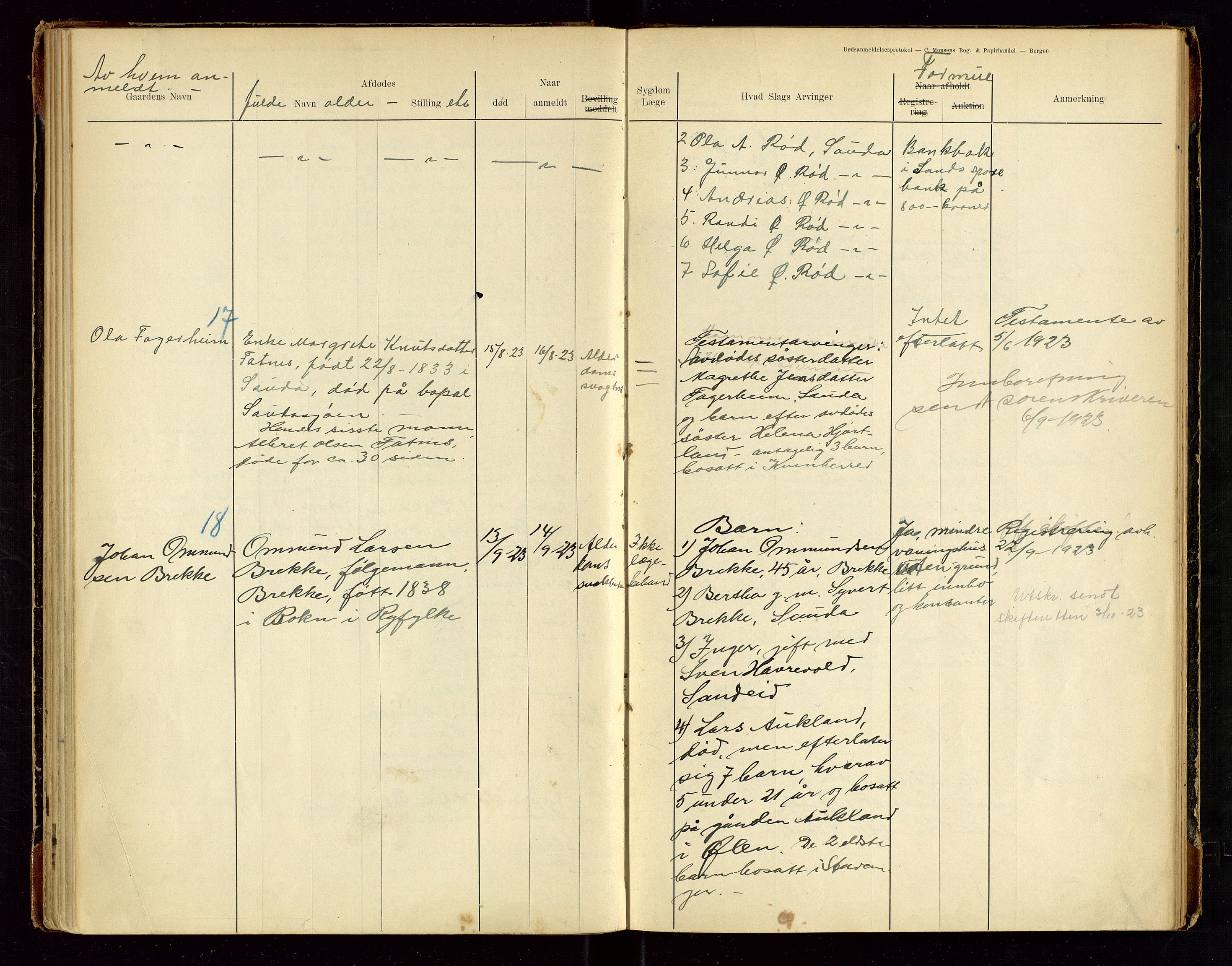 Sauda lensmannskontor, SAST/A-100177/Gga/L0001: "Dødsanmeldelsesprotokol for Saude", 1900-1923