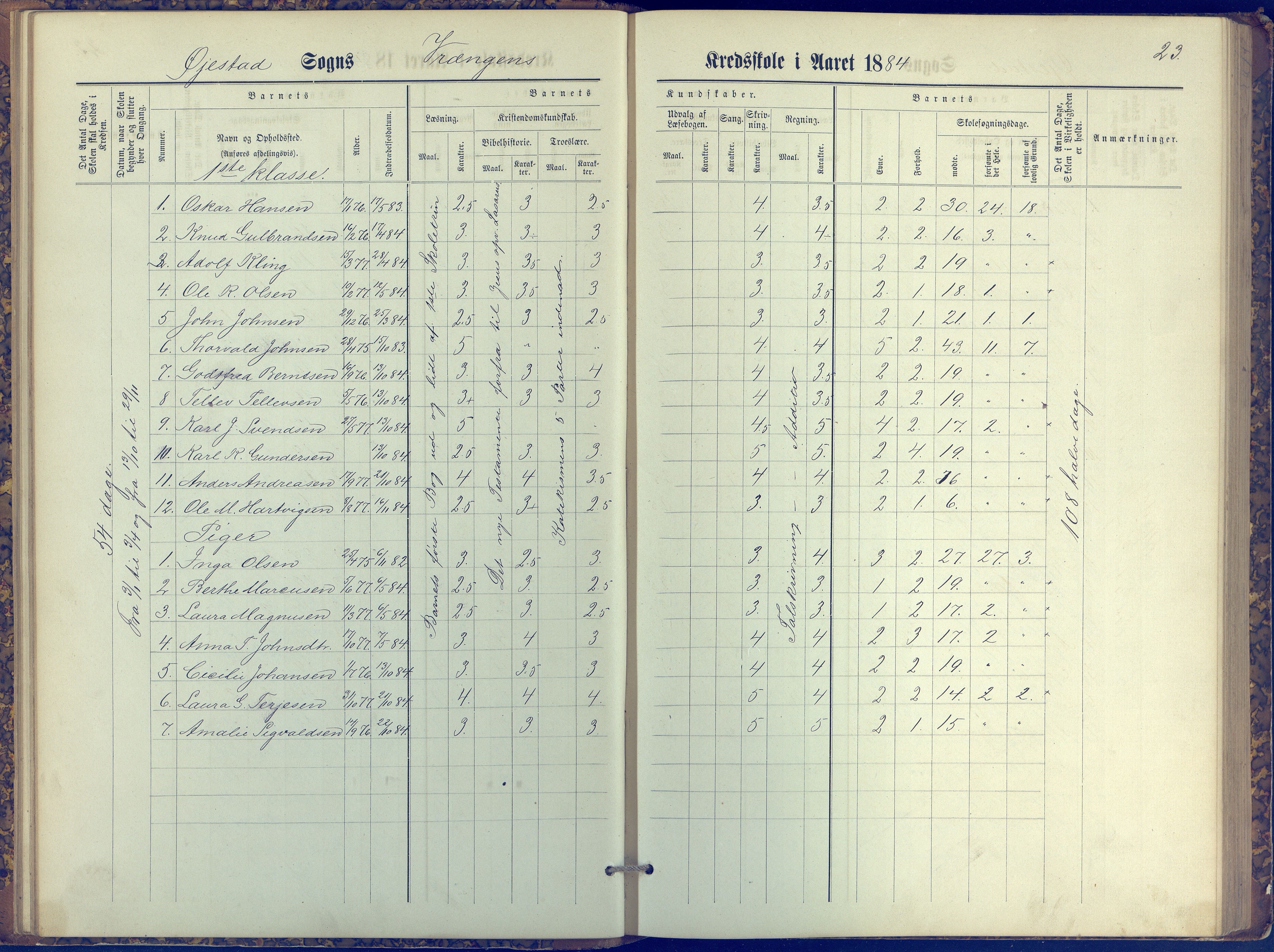 Øyestad kommune frem til 1979, AAKS/KA0920-PK/06/06K/L0006: Protokoll, 1881-1894, p. 23