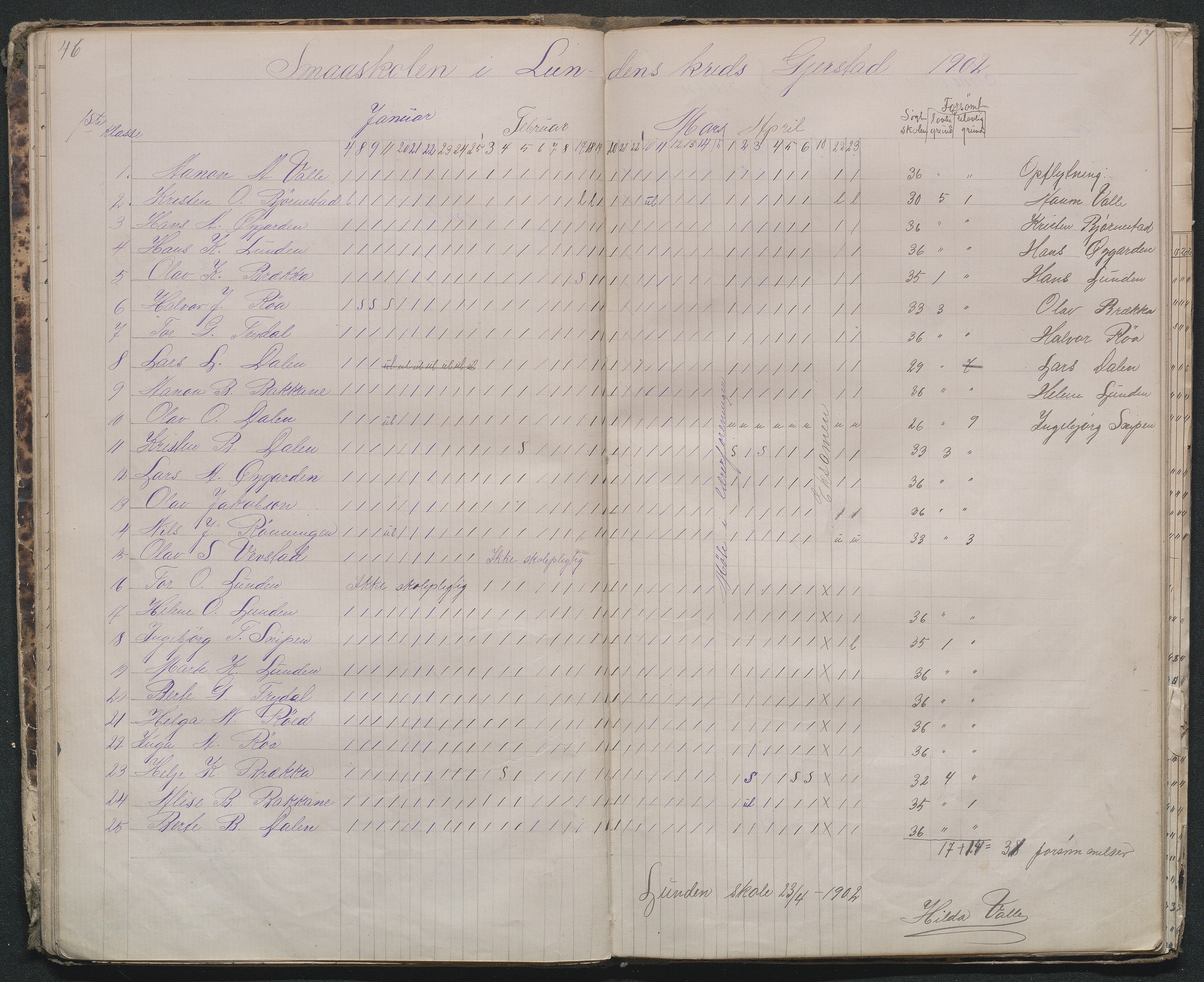 Gjerstad Kommune, Lunden Skole, AAKS/KA0911-550b/F01/L0001: Dagbok, 1888-1912, p. 46-47