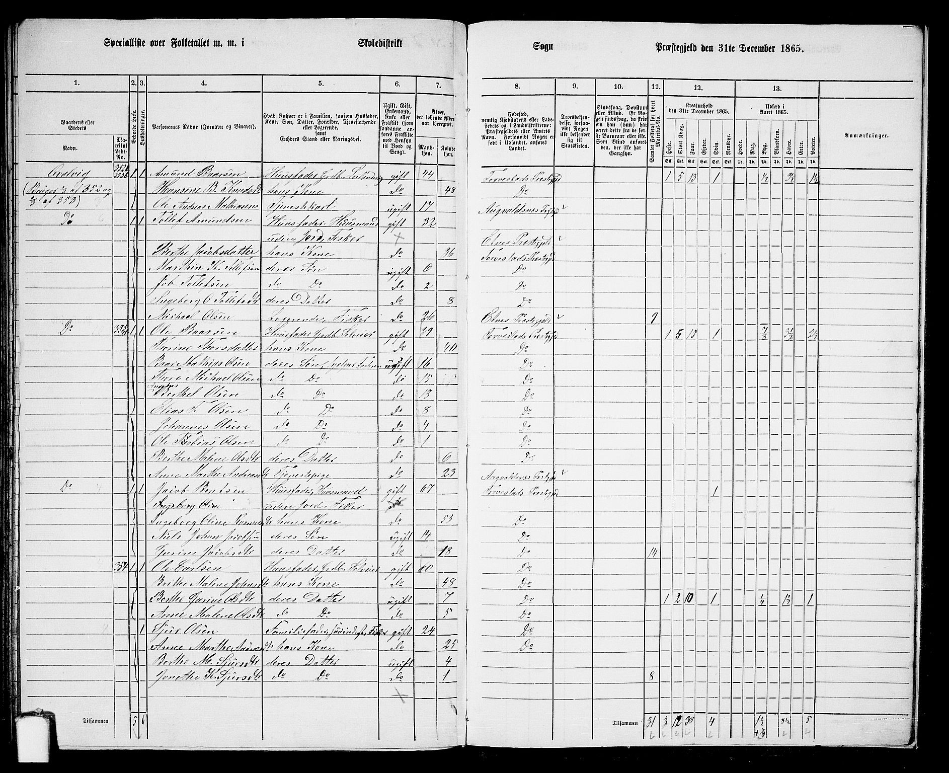 RA, 1865 census for Torvastad/Torvastad, Skåre og Utsira, 1865, p. 150