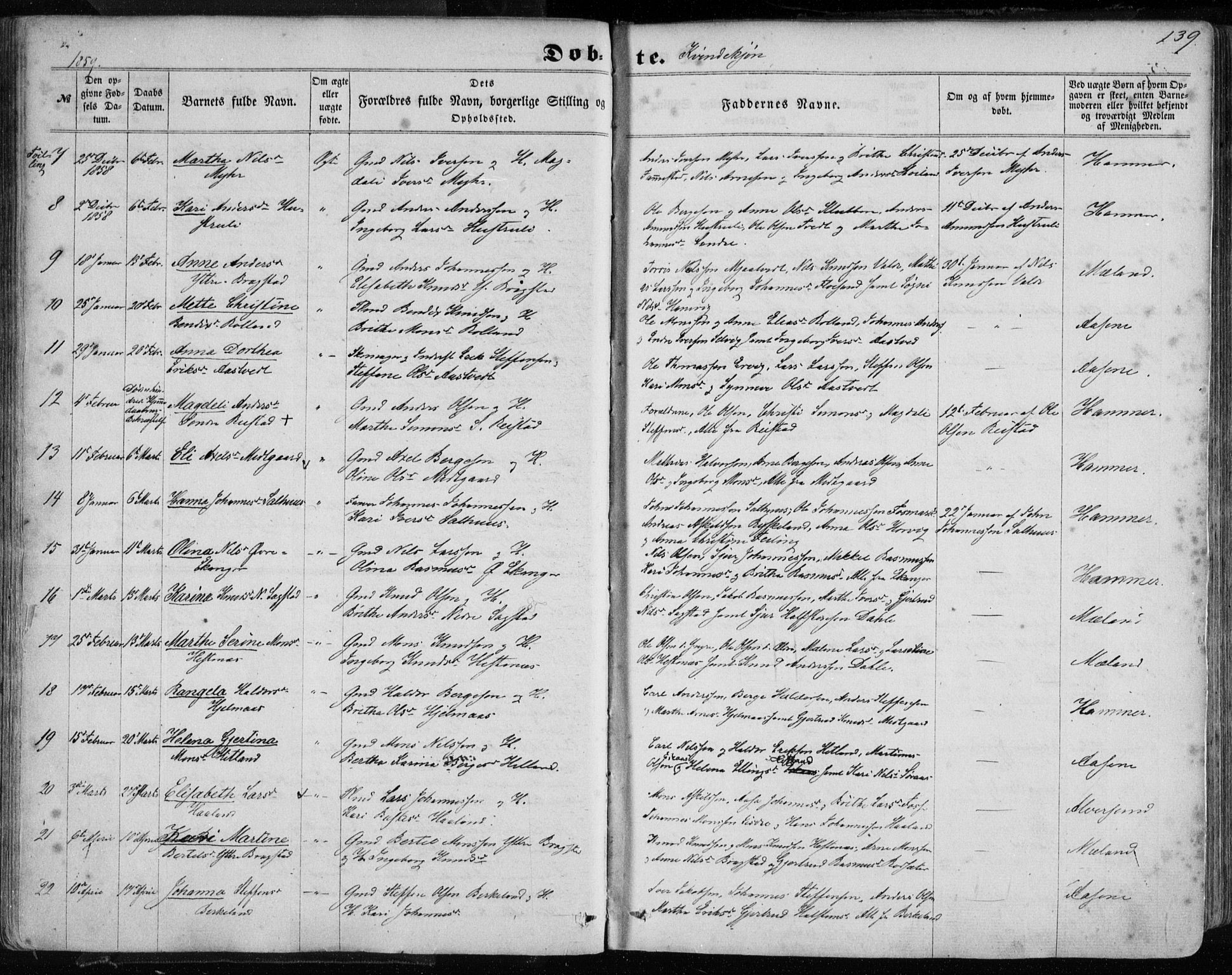 Hamre sokneprestembete, AV/SAB-A-75501/H/Ha/Haa/Haaa/L0014: Parish register (official) no. A 14, 1858-1872, p. 139