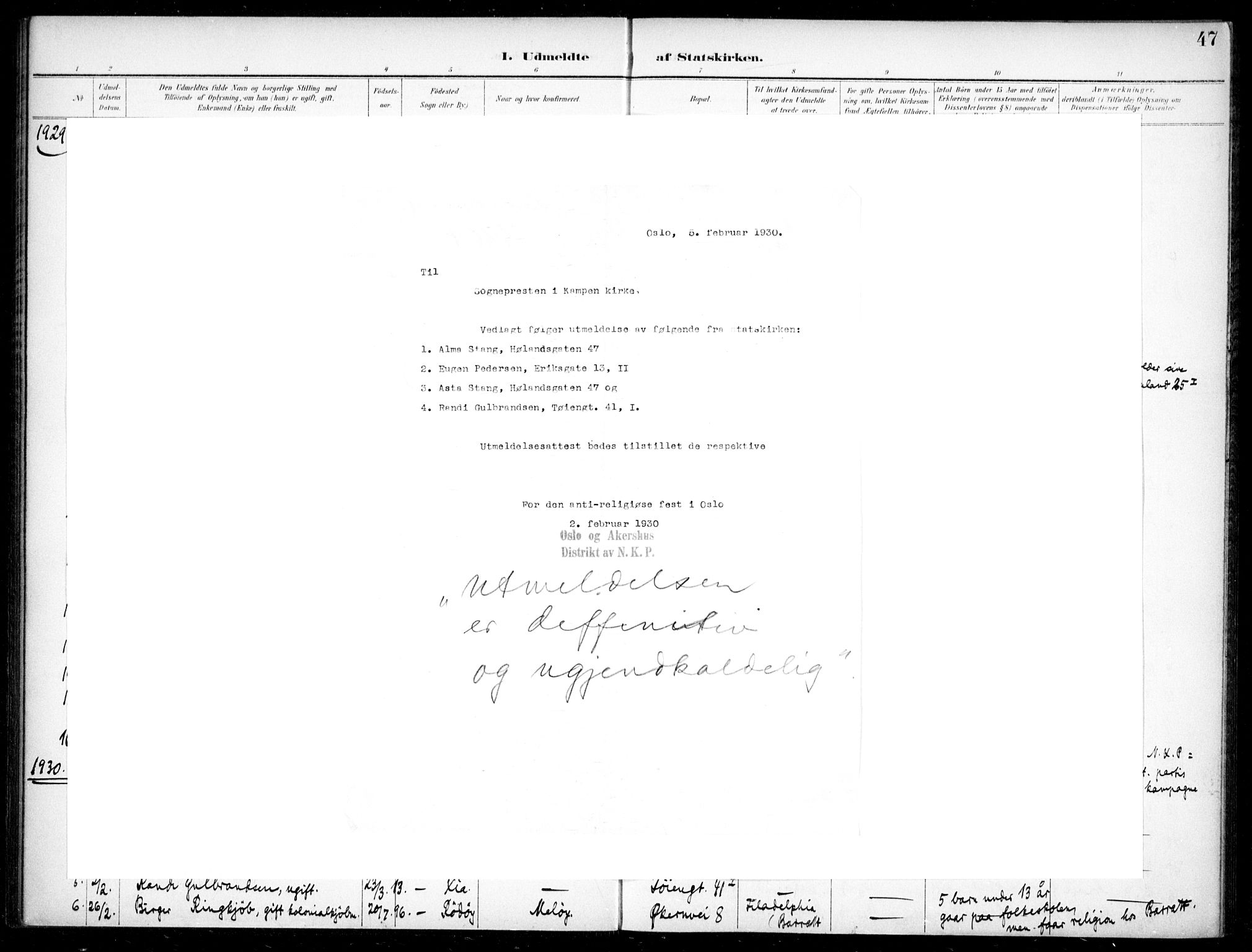 Kampen prestekontor Kirkebøker, SAO/A-10853/F/Fb/L0003: Parish register (official) no. II 3, 1896-1936, p. 47