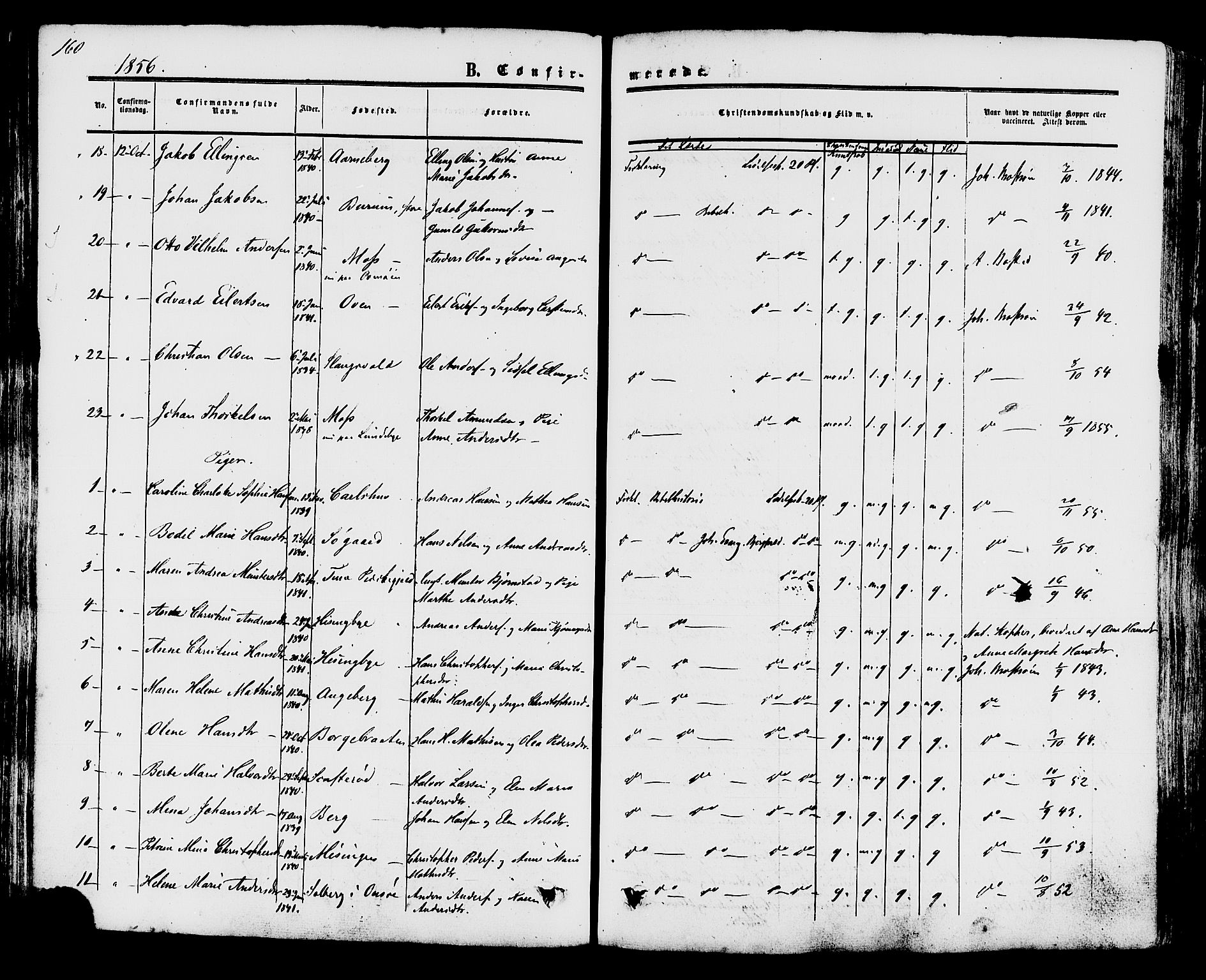 Råde prestekontor kirkebøker, AV/SAO-A-2009/F/Fa/L0006: Parish register (official) no. 6, 1854-1877, p. 160