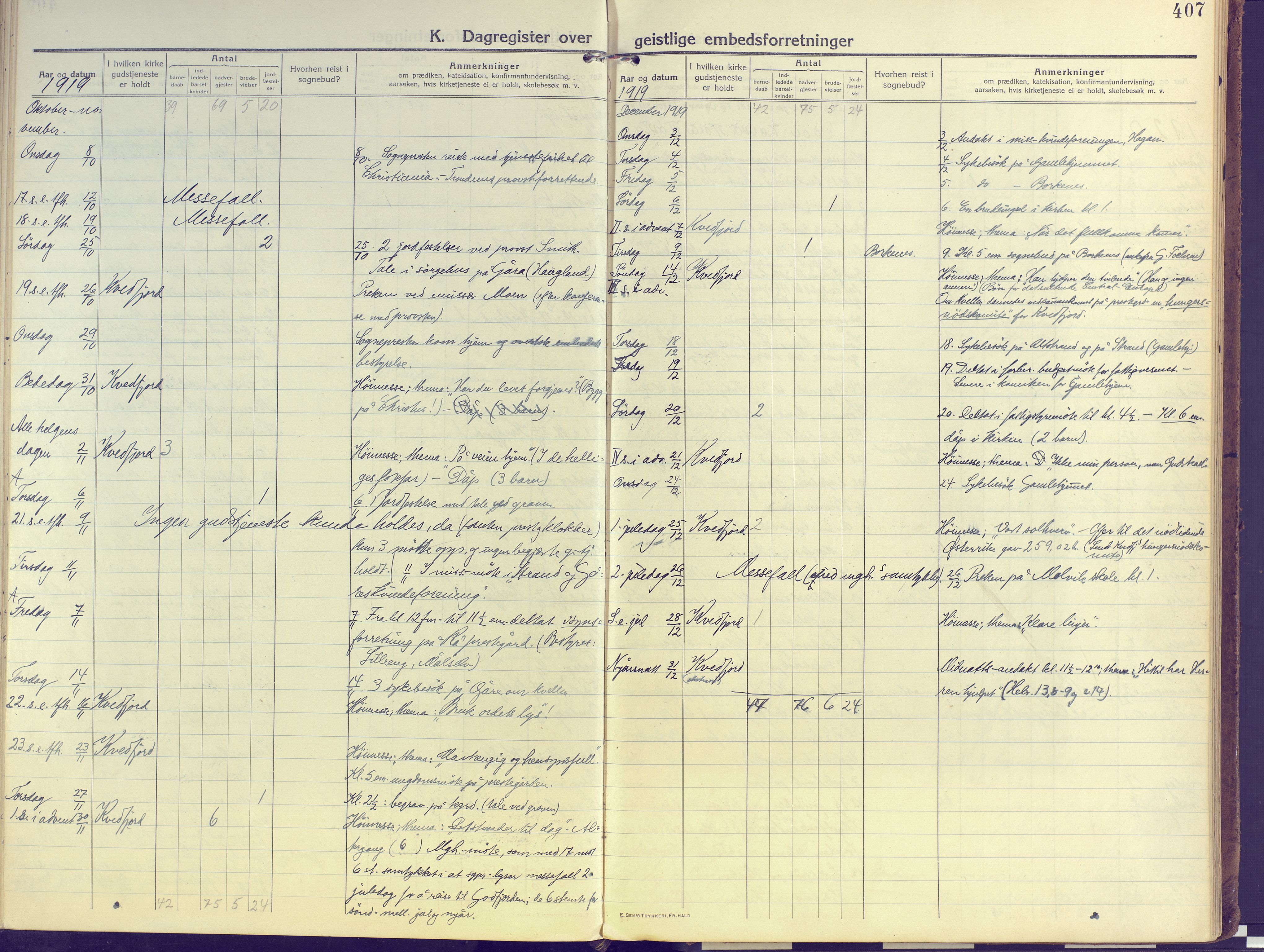 Kvæfjord sokneprestkontor, AV/SATØ-S-1323/G/Ga/Gaa/L0007kirke: Parish register (official) no. 7, 1915-1931, p. 407