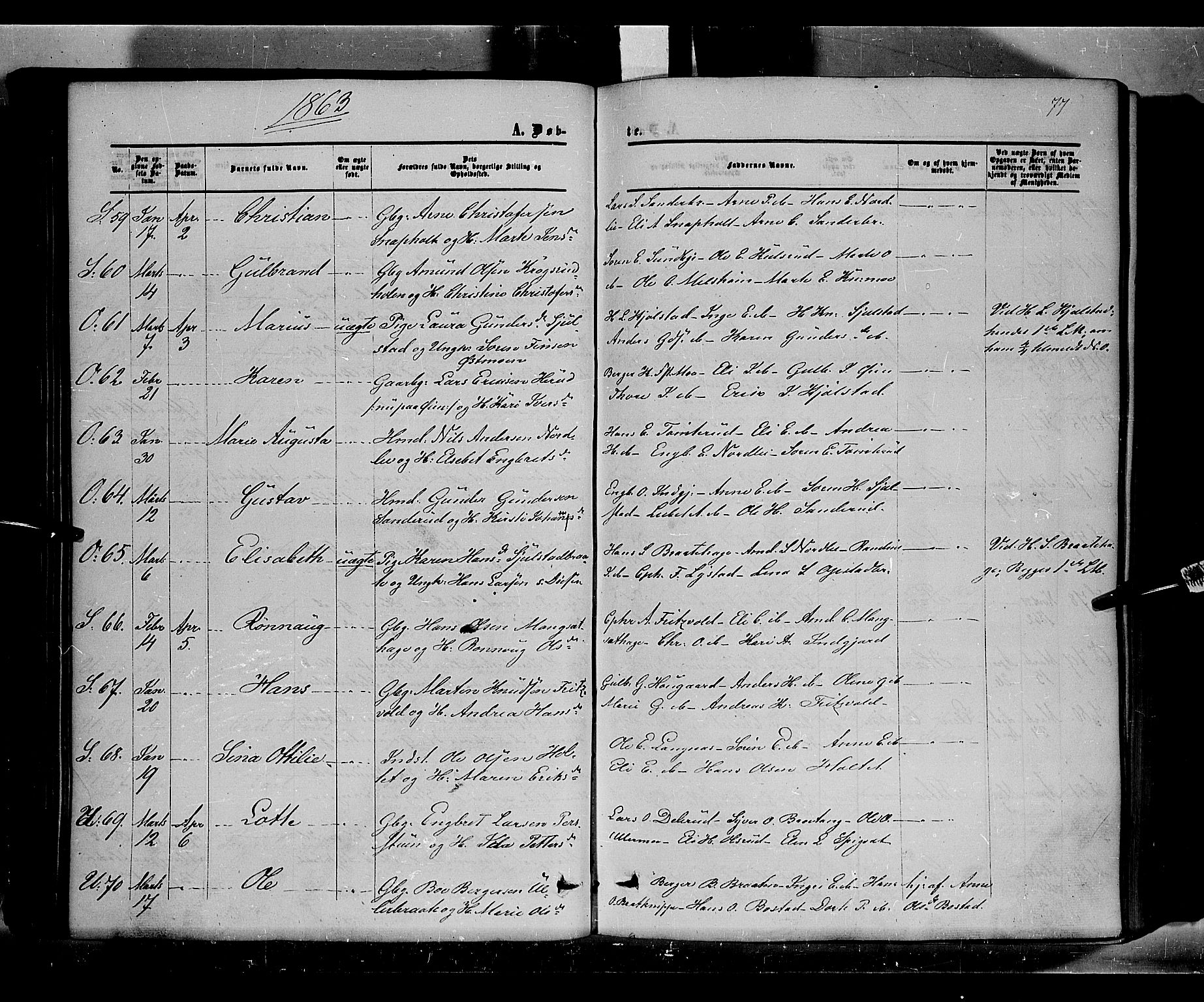 Sør-Odal prestekontor, AV/SAH-PREST-030/H/Ha/Haa/L0002: Parish register (official) no. 2, 1859-1863, p. 77