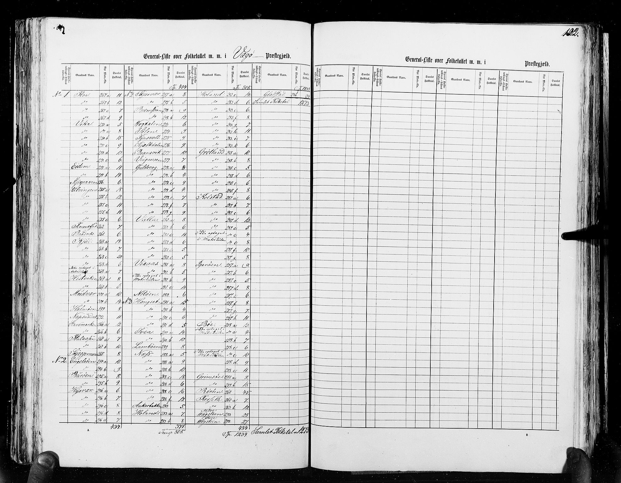 RA, Census 1855, vol. 6A: Nordre Trondhjem amt og Nordland amt, 1855, p. 122