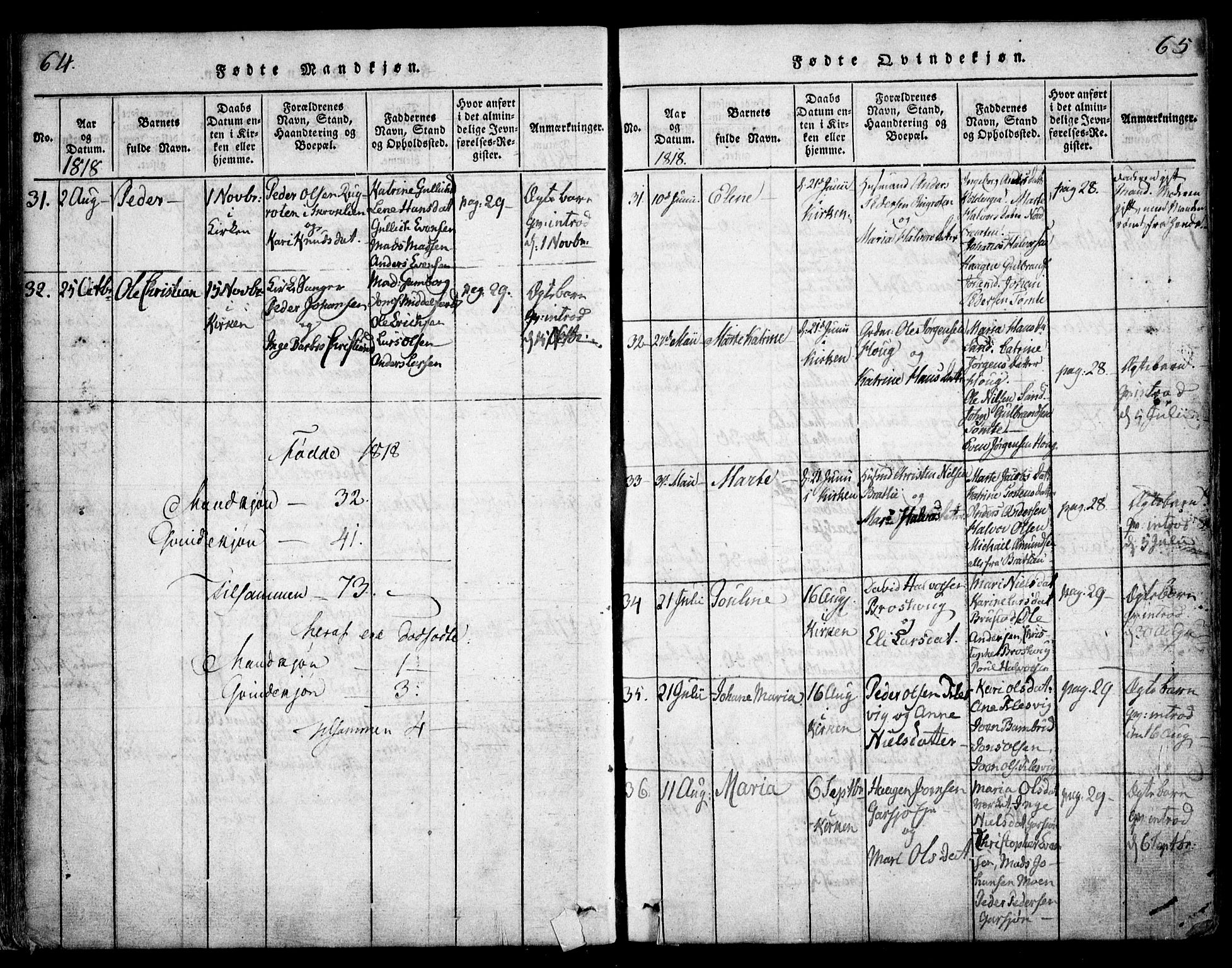 Hurdal prestekontor Kirkebøker, SAO/A-10889/F/Fa/L0003: Parish register (official) no. I 3, 1815-1828, p. 64-65