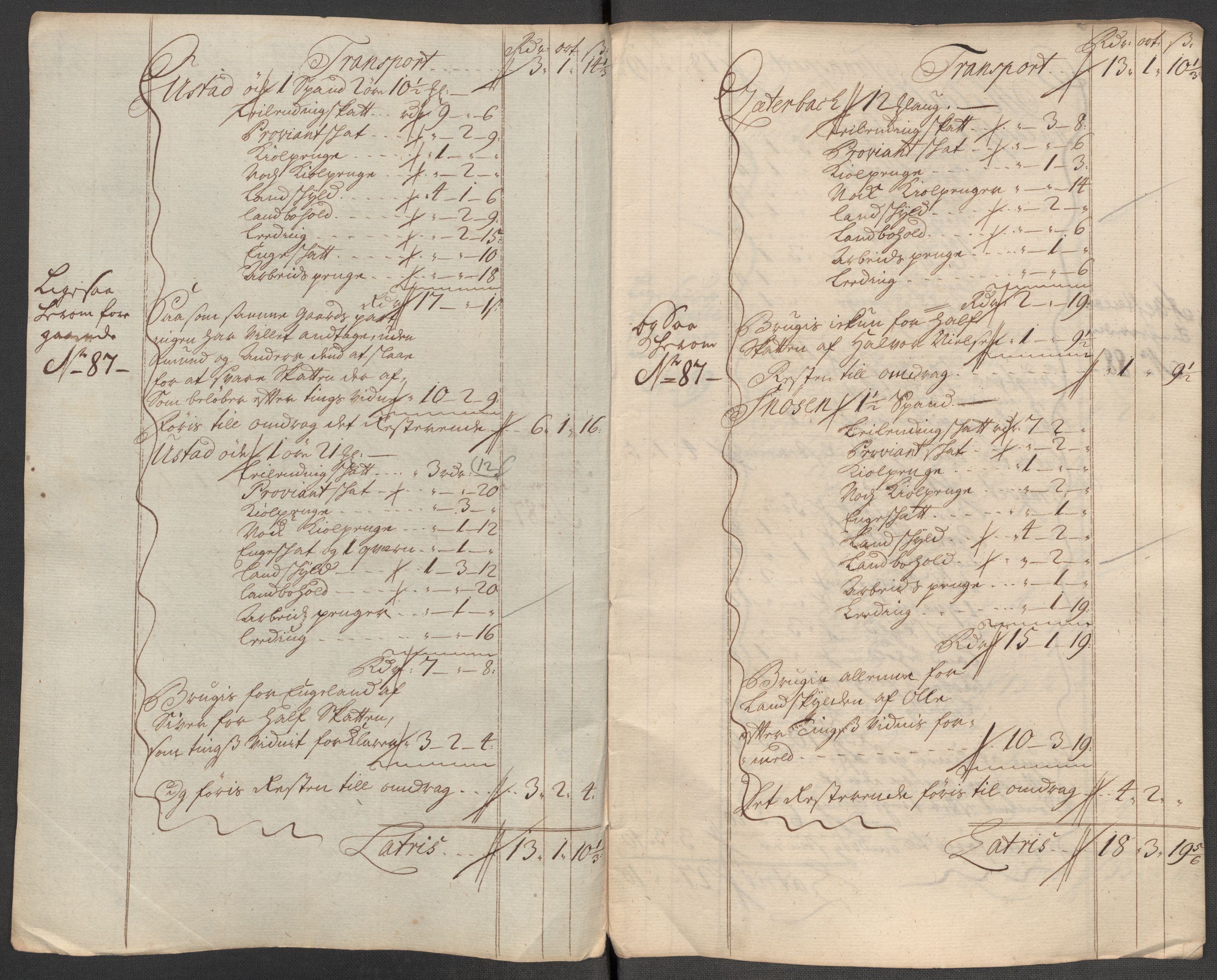Rentekammeret inntil 1814, Reviderte regnskaper, Fogderegnskap, RA/EA-4092/R60/L3972: Fogderegnskap Orkdal og Gauldal, 1718, p. 218