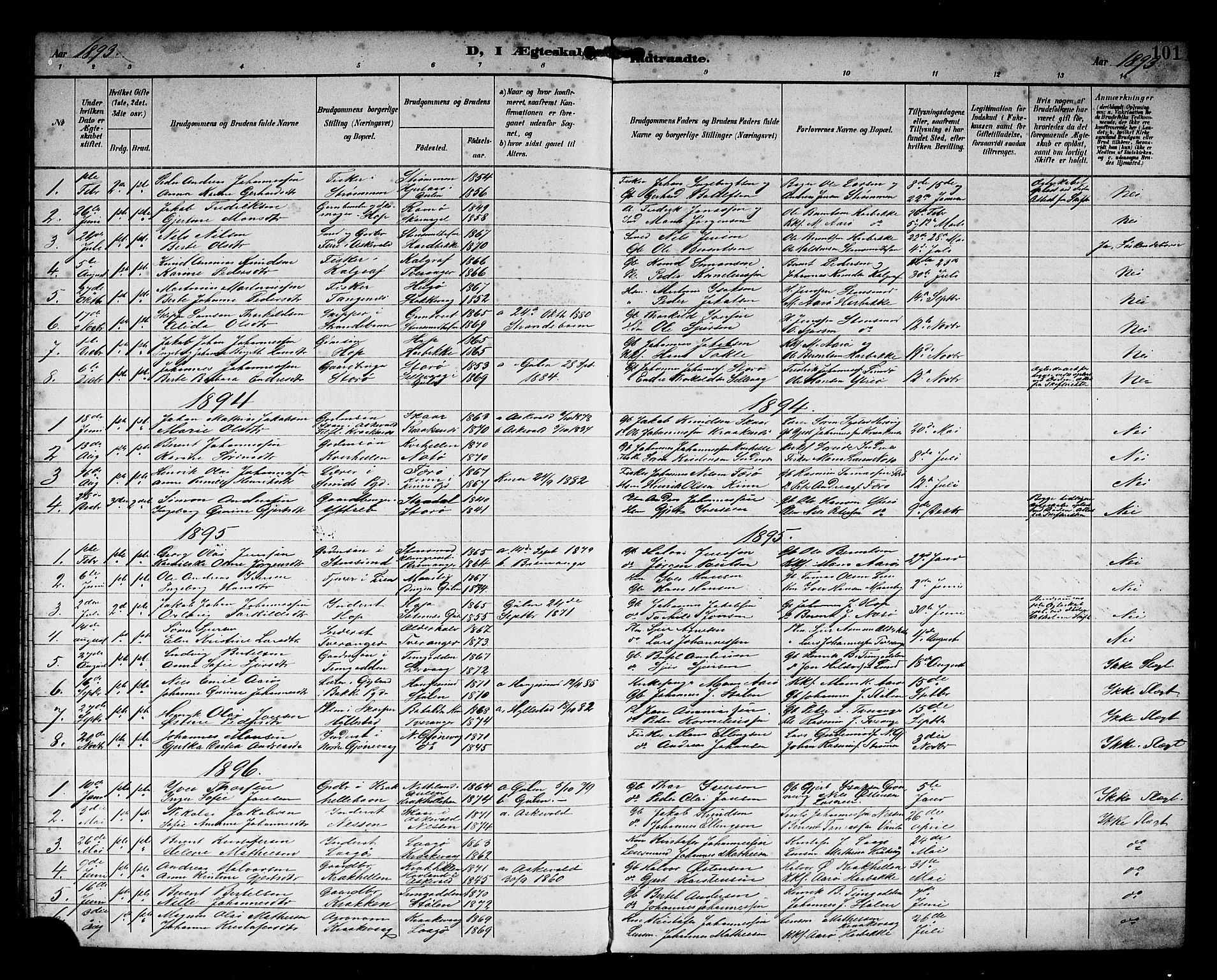Solund sokneprestembete, SAB/A-81401: Parish register (copy) no. A 2, 1893-1921, p. 101