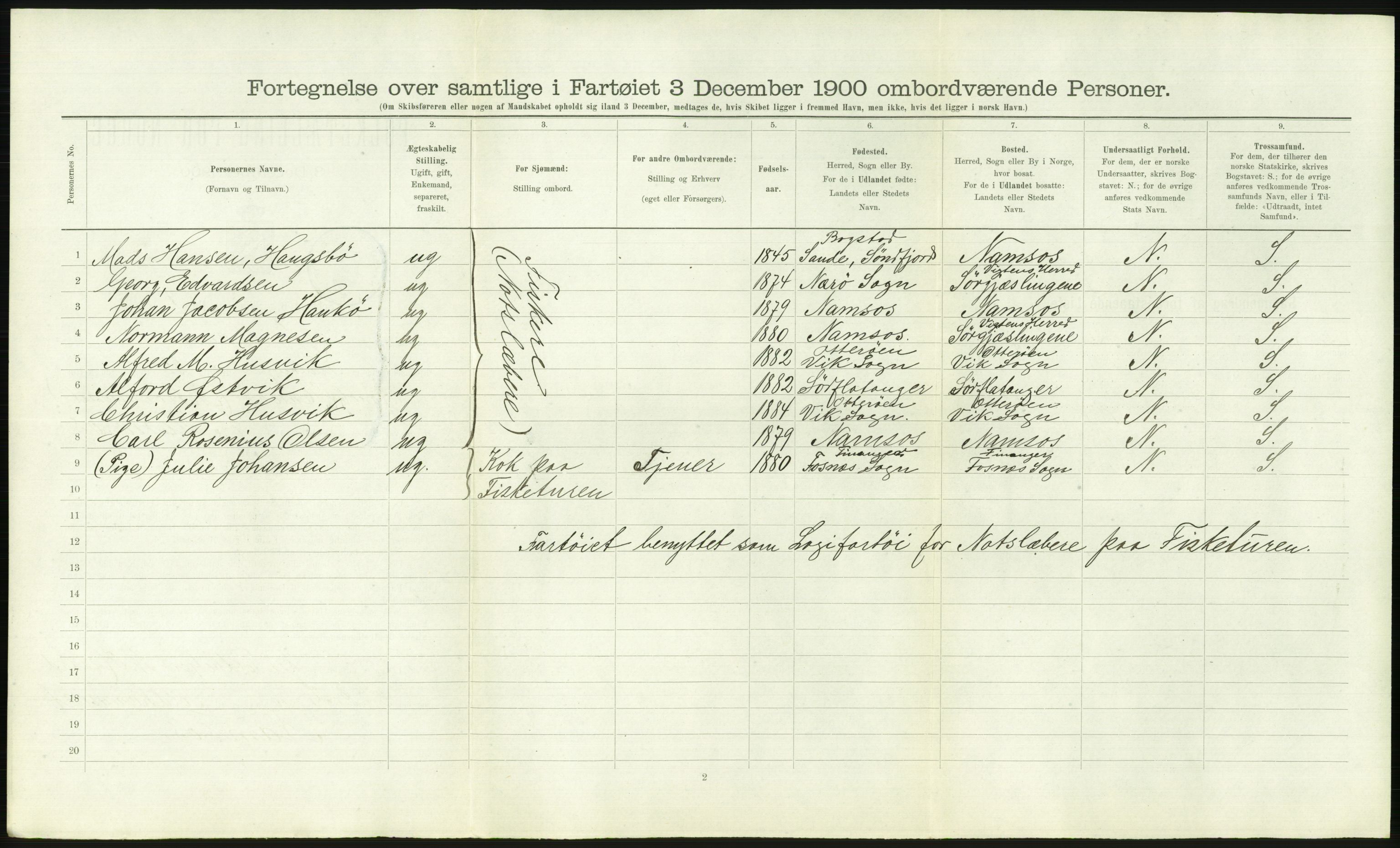 RA, 1900 Census - ship lists from ships in Norwegian harbours, harbours abroad and at sea, 1900, p. 2570