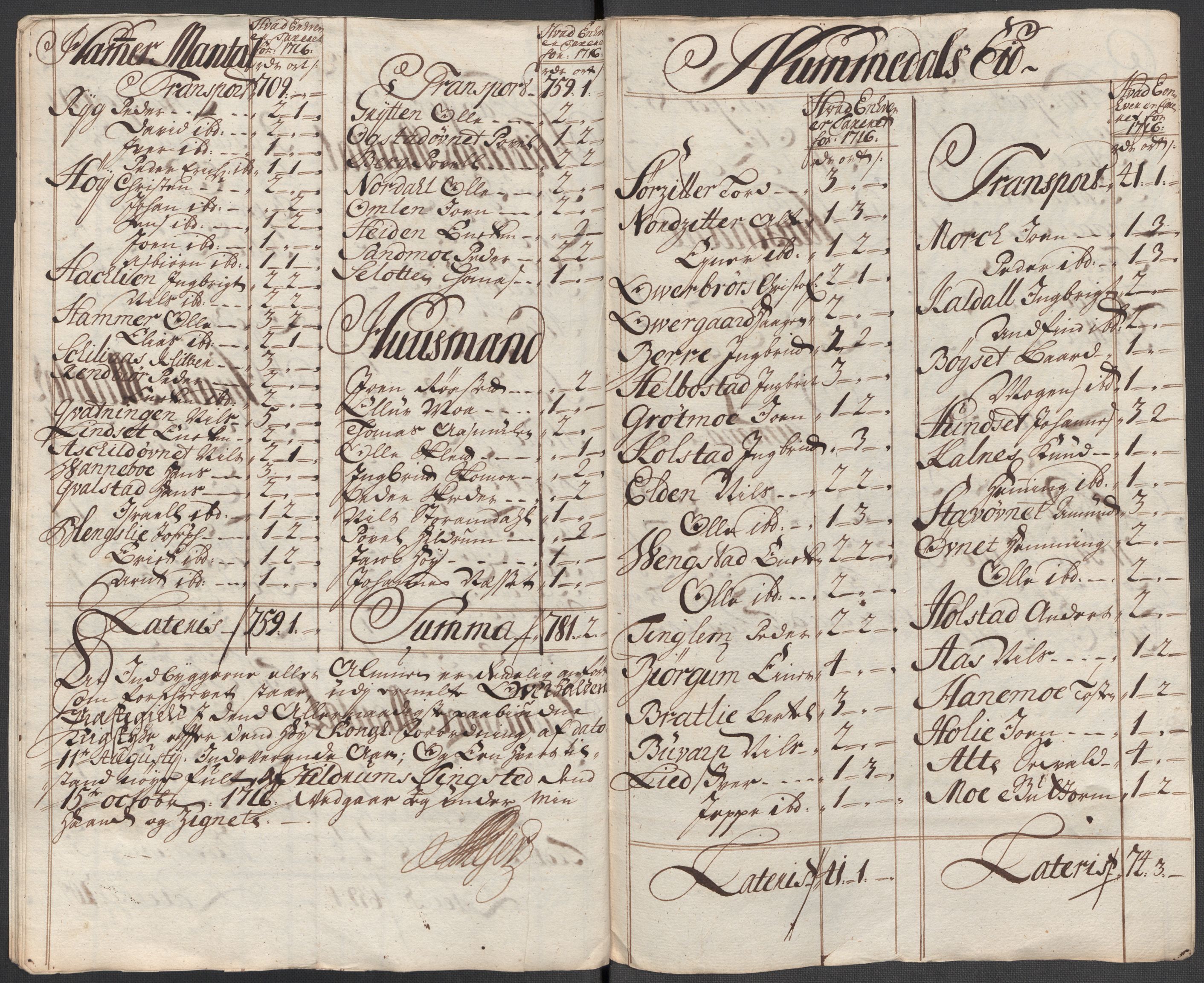 Rentekammeret inntil 1814, Reviderte regnskaper, Fogderegnskap, AV/RA-EA-4092/R64/L4437: Fogderegnskap Namdal, 1716, p. 138