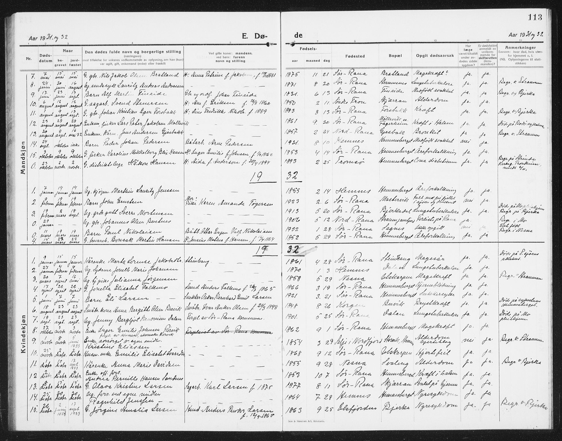 Ministerialprotokoller, klokkerbøker og fødselsregistre - Nordland, AV/SAT-A-1459/825/L0372: Parish register (copy) no. 825C09, 1923-1940, p. 113