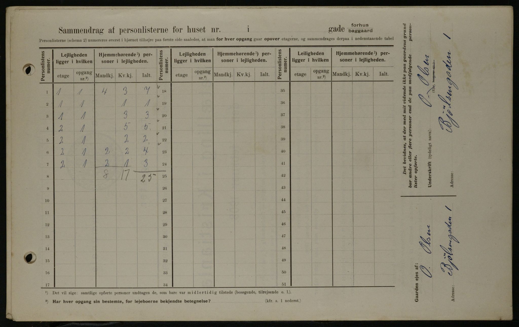 OBA, Municipal Census 1908 for Kristiania, 1908, p. 6298