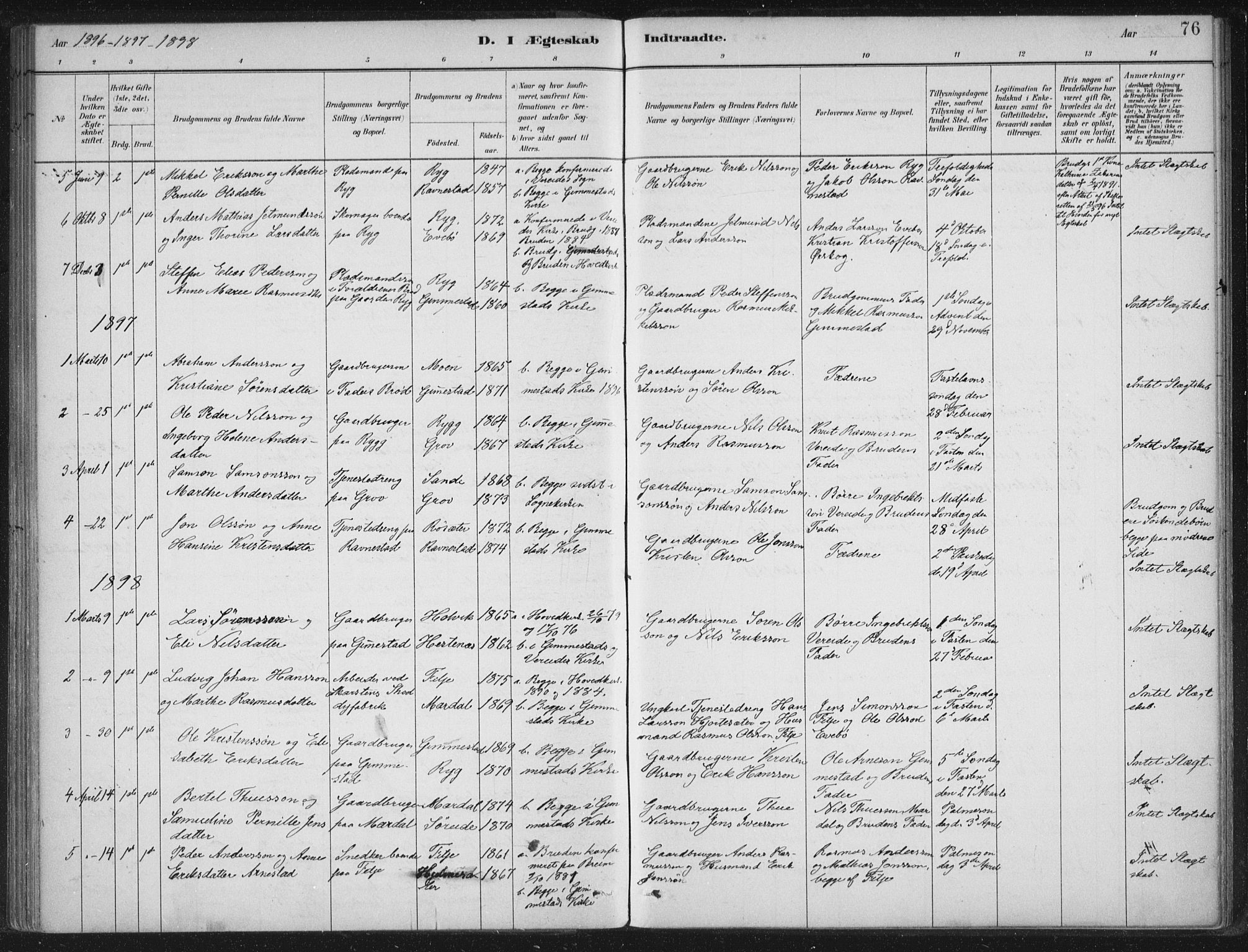 Gloppen sokneprestembete, SAB/A-80101/H/Haa/Haad/L0001: Parish register (official) no. D  1, 1885-1910, p. 76