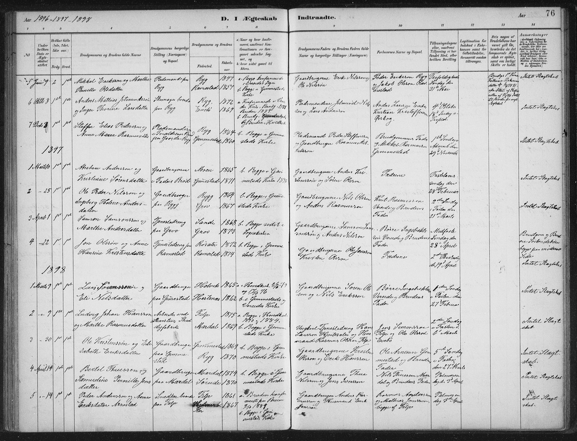 Gloppen sokneprestembete, AV/SAB-A-80101/H/Haa/Haad/L0001: Parish register (official) no. D  1, 1885-1910, p. 76