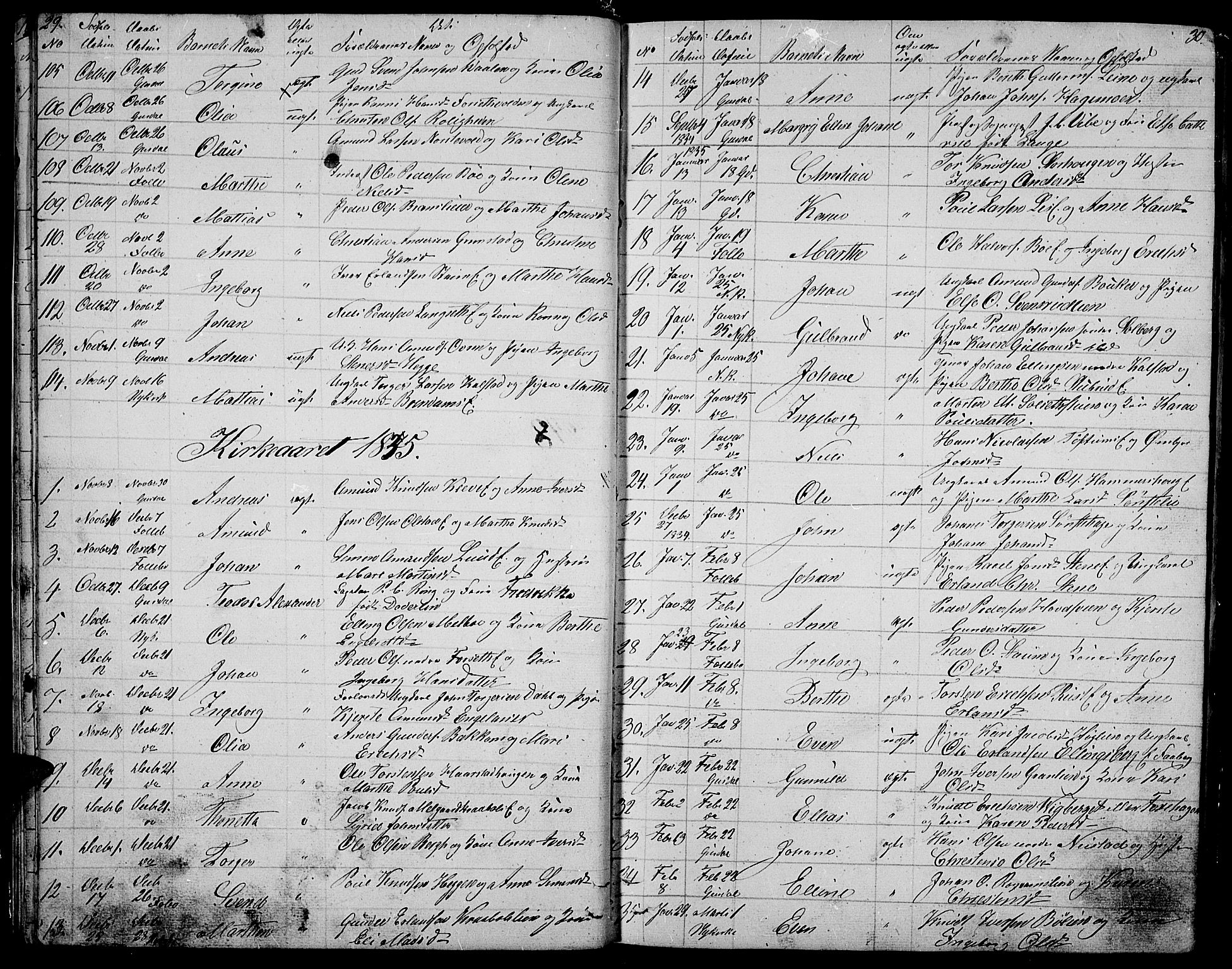 Gausdal prestekontor, SAH/PREST-090/H/Ha/Hab/L0003: Parish register (copy) no. 3, 1829-1864, p. 29-30