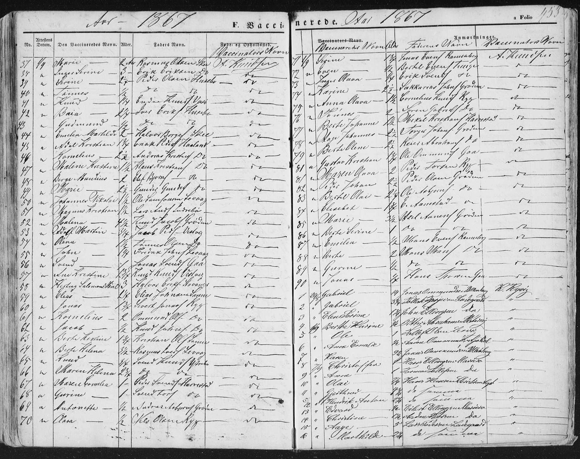 Hetland sokneprestkontor, AV/SAST-A-101826/30/30BA/L0002: Parish register (official) no. A 2, 1849-1869, p. 453