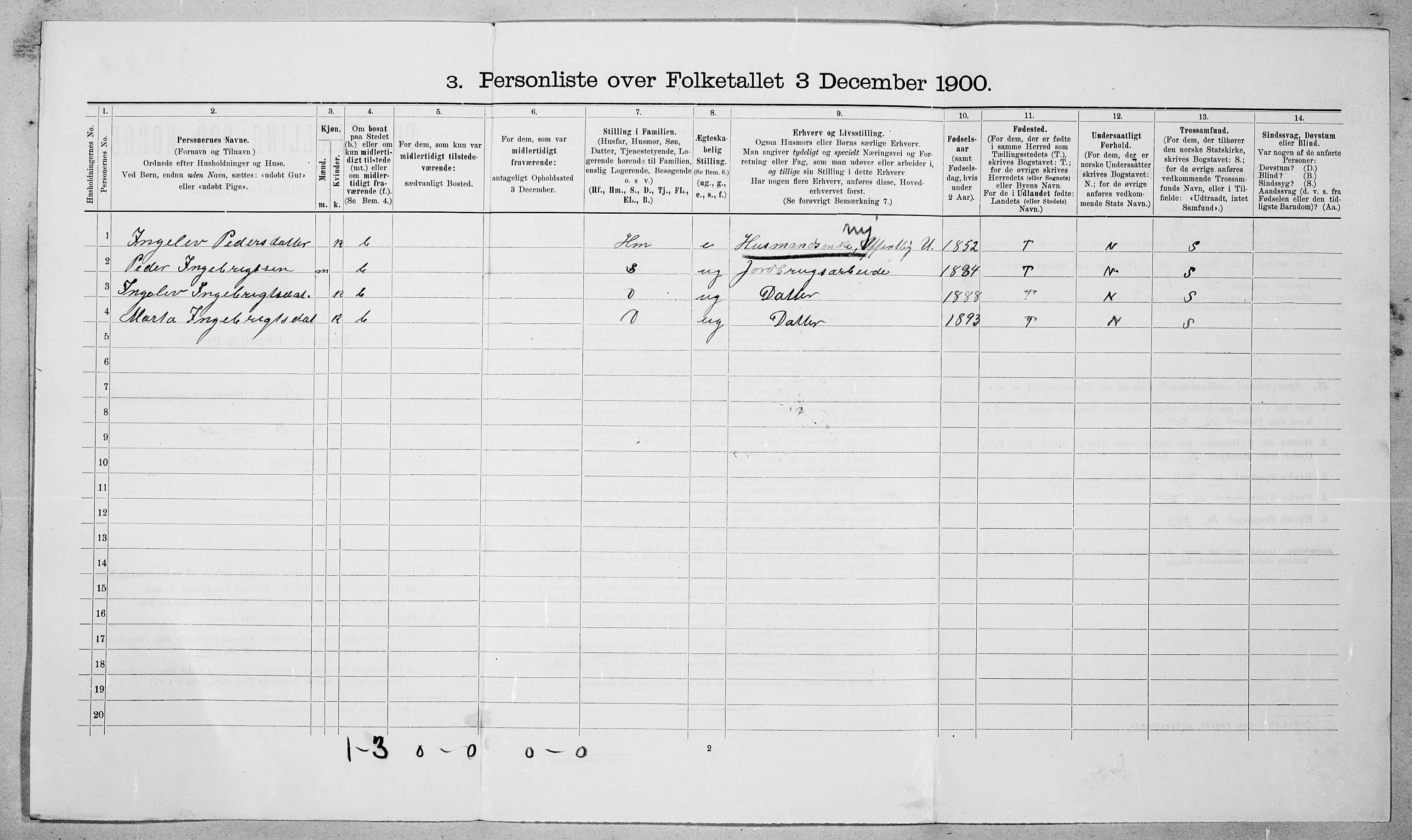 SAT, 1900 census for Sylte, 1900, p. 269