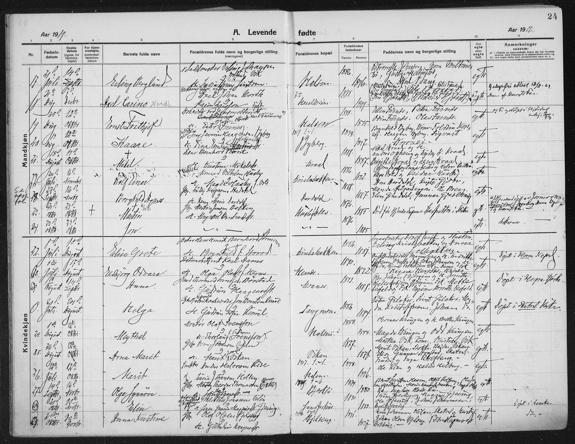 Ministerialprotokoller, klokkerbøker og fødselsregistre - Nord-Trøndelag, SAT/A-1458/709/L0083: Parish register (official) no. 709A23, 1916-1928, p. 24