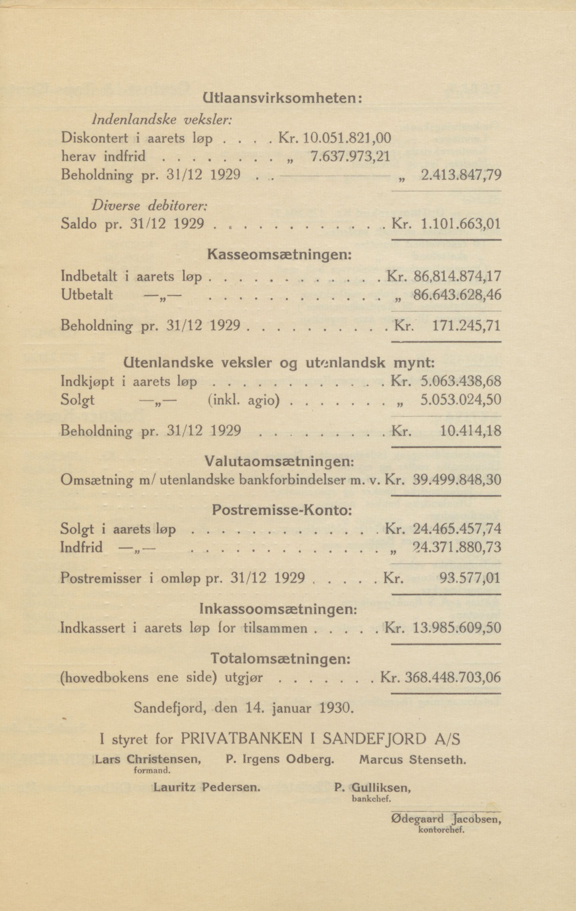 Privatbanken i Sandefjord AS, VEMU/ARS-A-1256/X/L0001: Årsberetninger, 1912-1929, p. 116