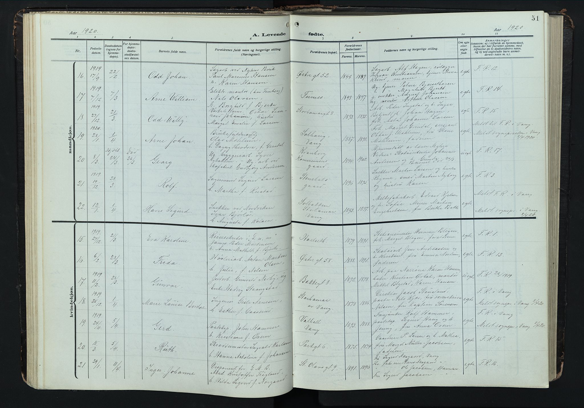 Hamar prestekontor, AV/SAH-DOMPH-002/H/Ha/Hab/L0004: Parish register (copy) no. 4, 1915-1942, p. 51