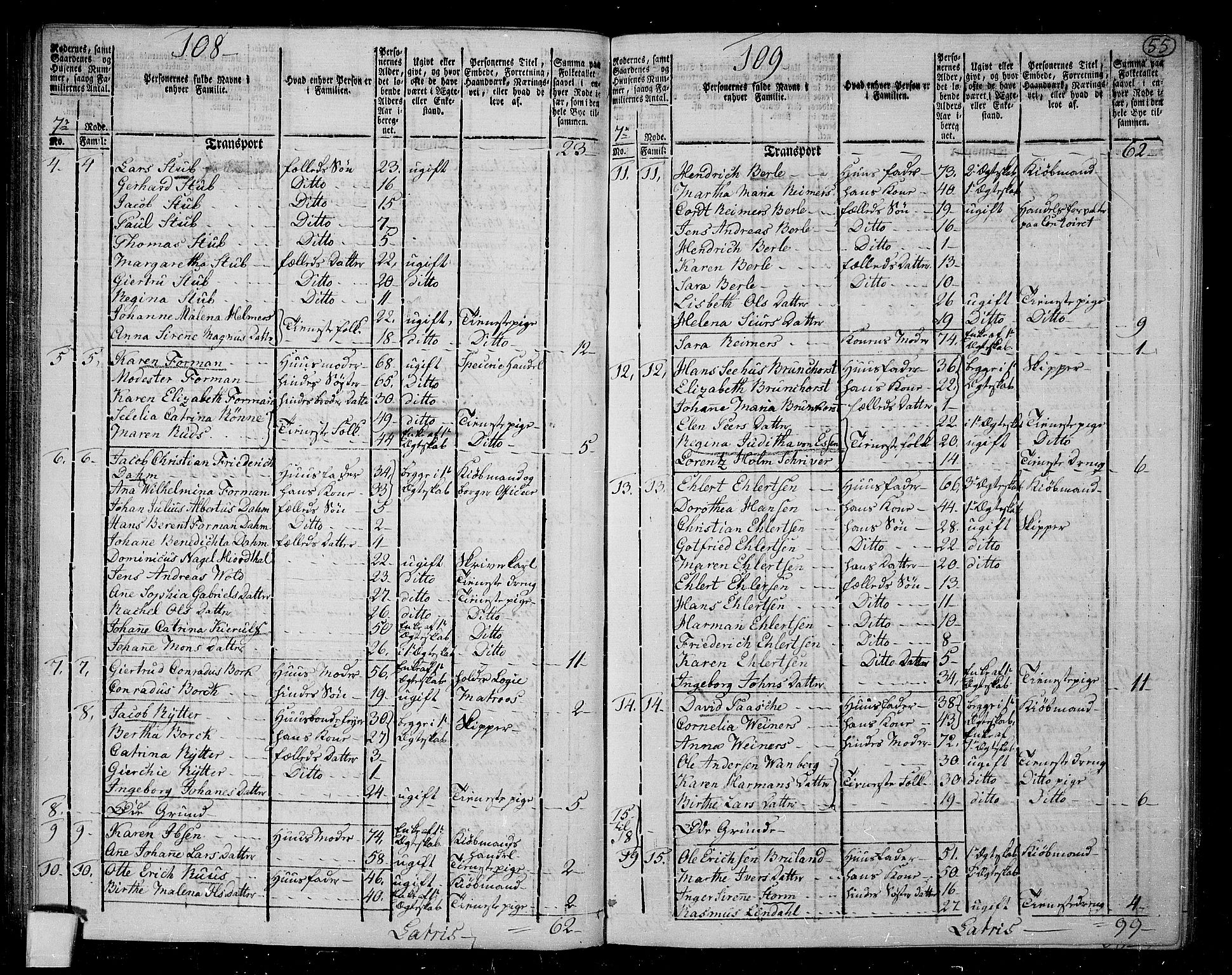 RA, 1801 census for 1301 Bergen, 1801, p. 54b-55a