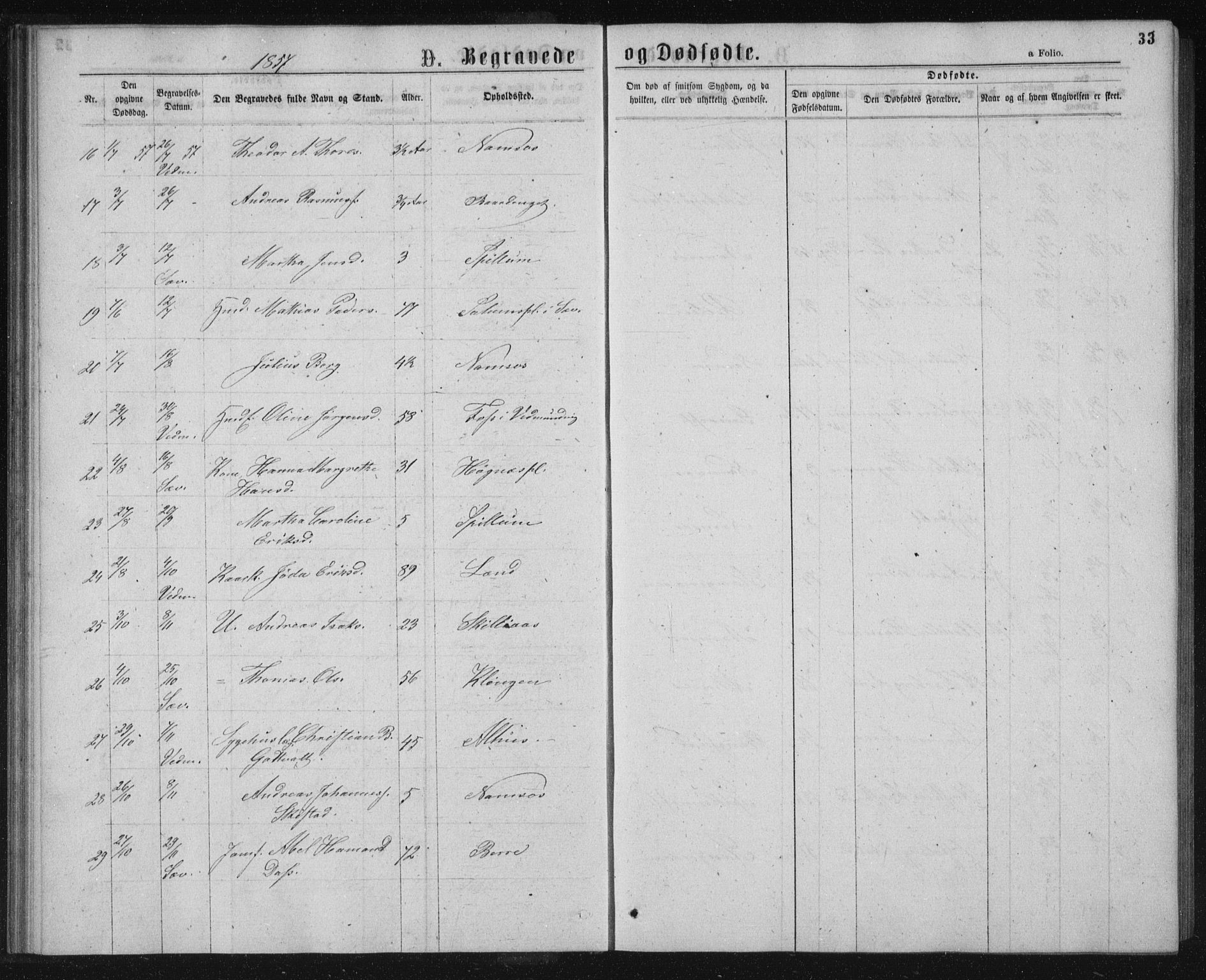 Ministerialprotokoller, klokkerbøker og fødselsregistre - Nord-Trøndelag, SAT/A-1458/768/L0569: Parish register (official) no. 768A04, 1836-1865, p. 33