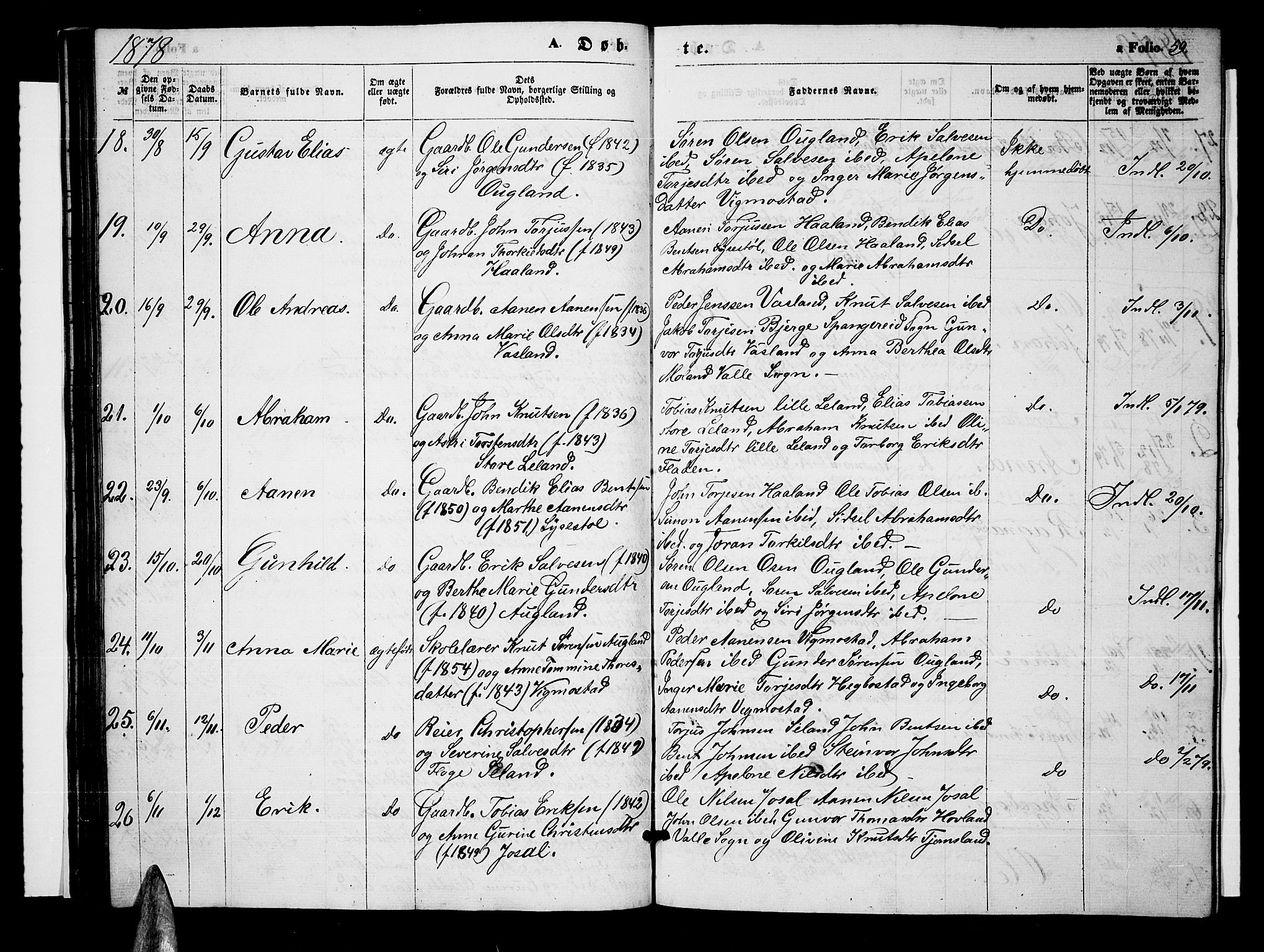 Nord-Audnedal sokneprestkontor, SAK/1111-0032/F/Fb/Fbb/L0002: Parish register (copy) no. B 2, 1859-1882, p. 59