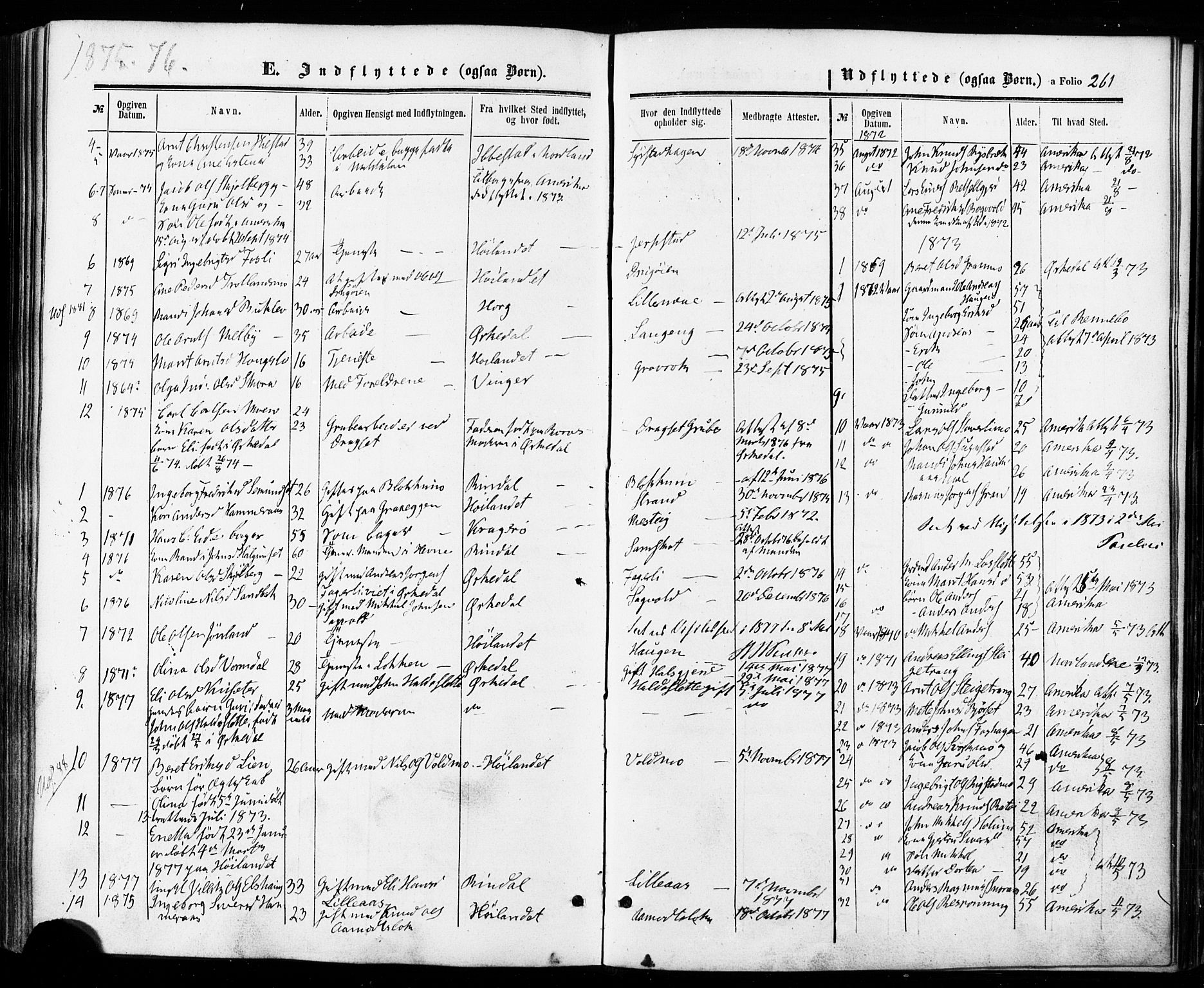 Ministerialprotokoller, klokkerbøker og fødselsregistre - Sør-Trøndelag, SAT/A-1456/672/L0856: Parish register (official) no. 672A08, 1861-1881, p. 261