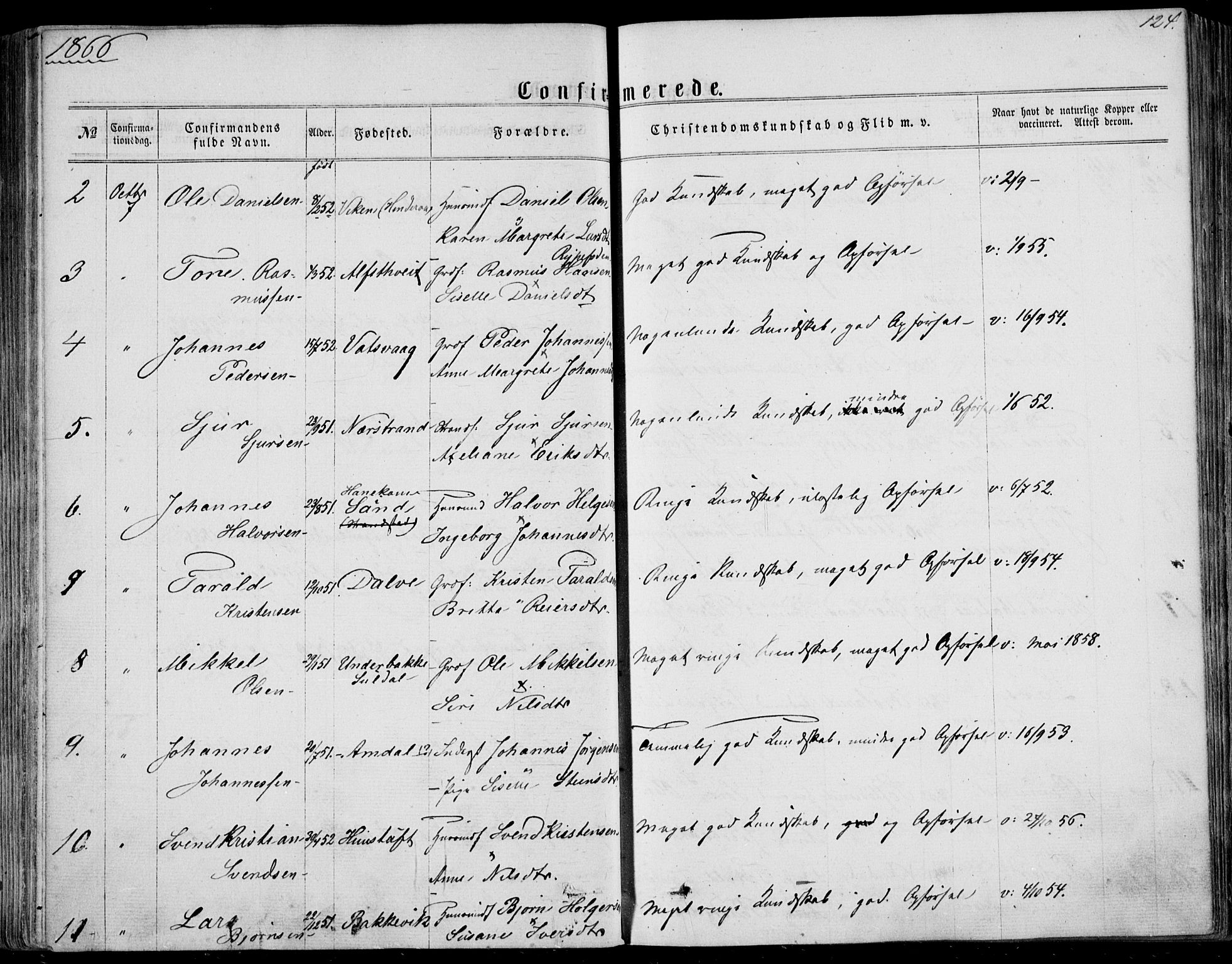 Nedstrand sokneprestkontor, AV/SAST-A-101841/01/IV: Parish register (official) no. A 9, 1861-1876, p. 124