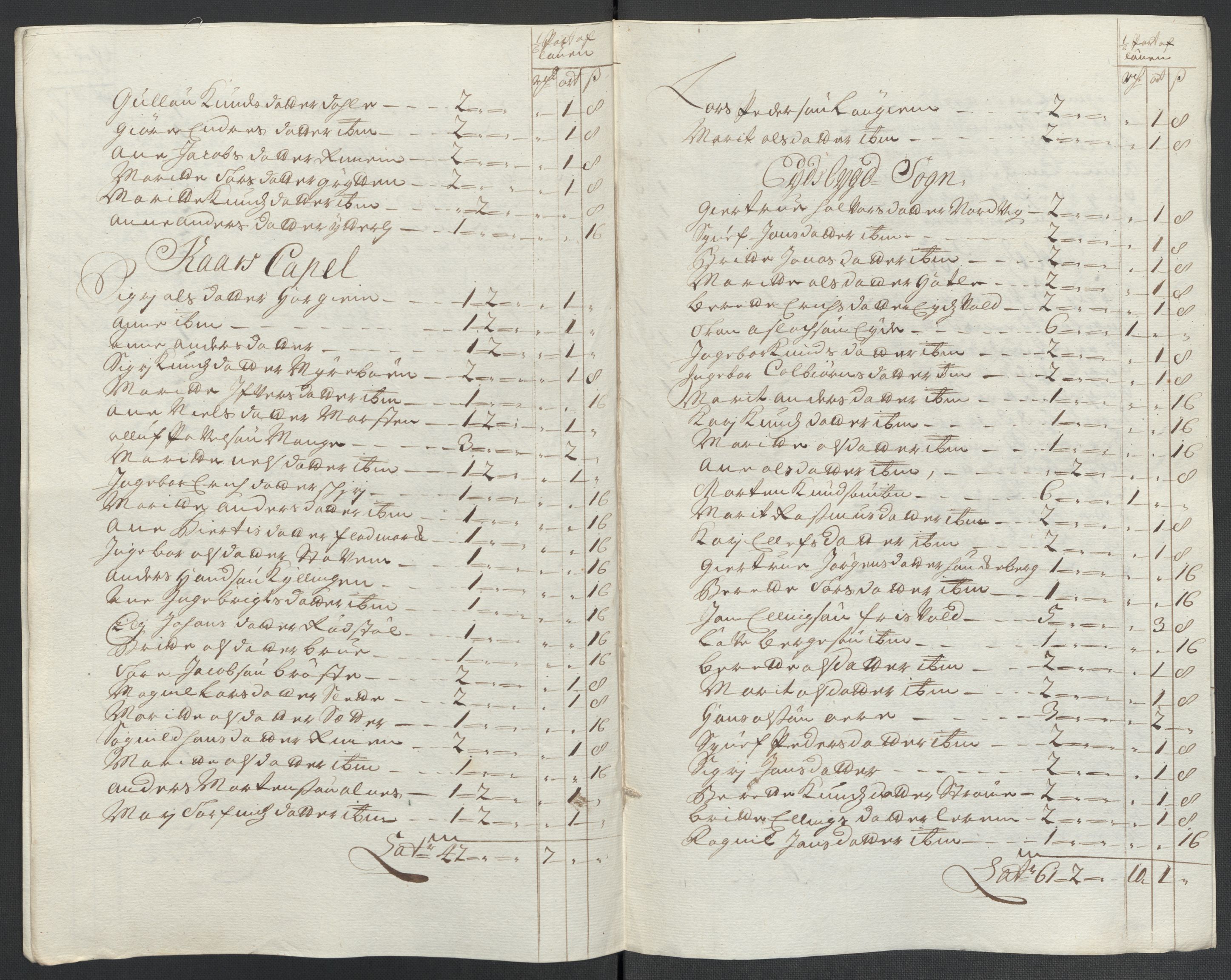 Rentekammeret inntil 1814, Reviderte regnskaper, Fogderegnskap, RA/EA-4092/R55/L3660: Fogderegnskap Romsdal, 1711, p. 161