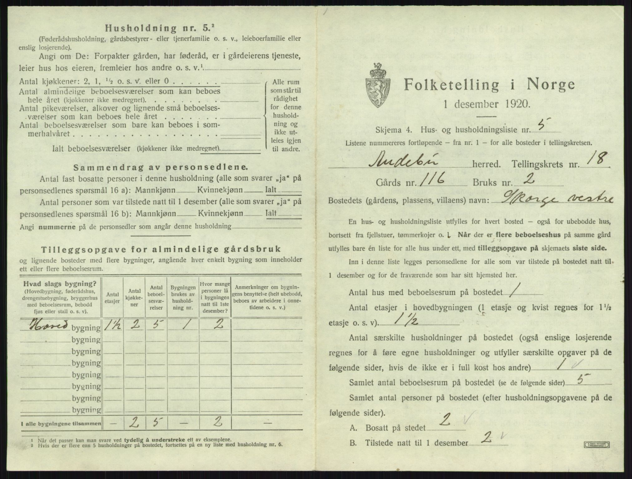 SAKO, 1920 census for Andebu, 1920, p. 988