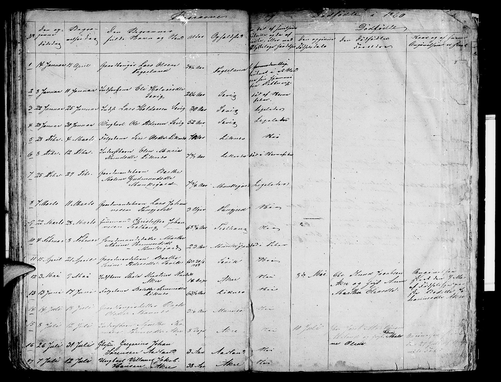 Skudenes sokneprestkontor, AV/SAST-A -101849/H/Ha/Hab/L0003: Parish register (copy) no. B 3, 1848-1865