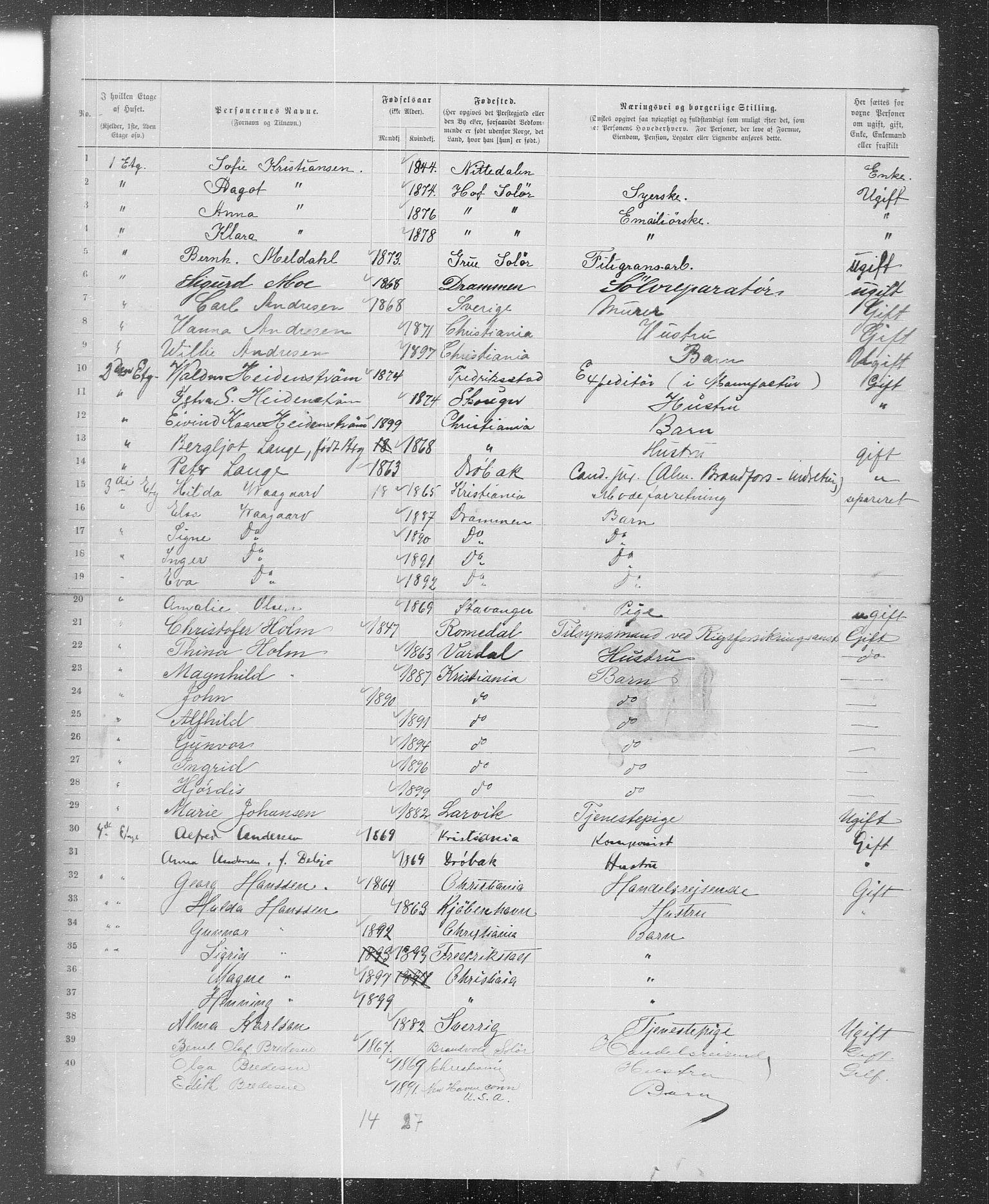 OBA, Municipal Census 1899 for Kristiania, 1899, p. 654