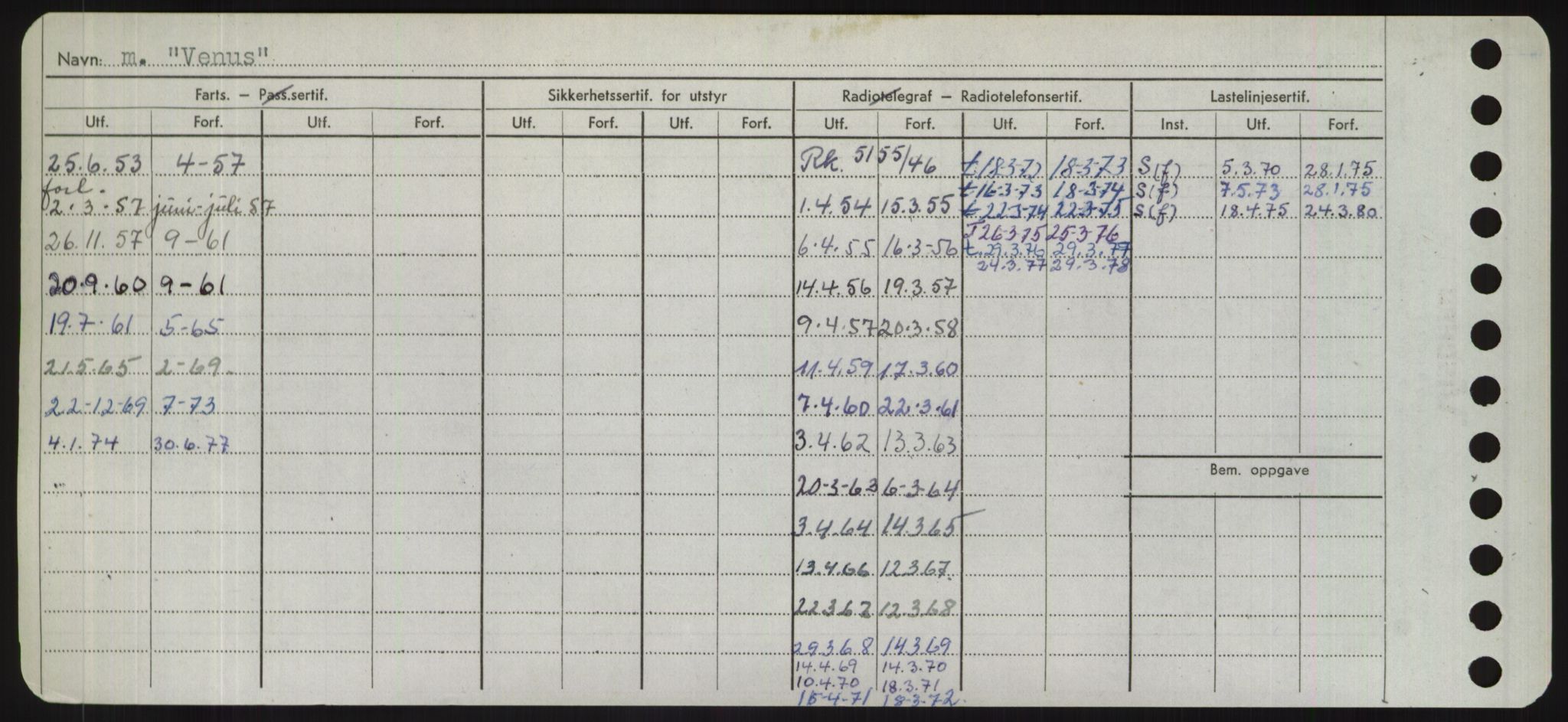 Sjøfartsdirektoratet med forløpere, Skipsmålingen, AV/RA-S-1627/H/Hd/L0040: Fartøy, U-Ve, p. 490