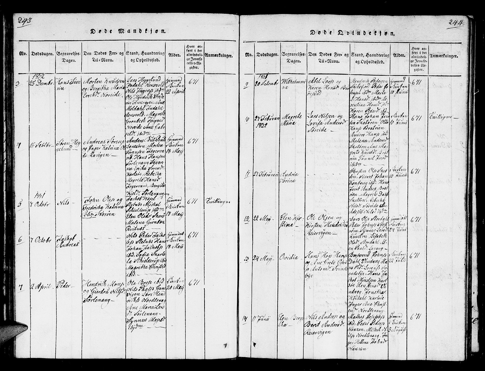 Karlsøy sokneprestembete, AV/SATØ-S-1299/H/Ha/Hab/L0001klokker: Parish register (copy) no. 1, 1821-1840, p. 243-244