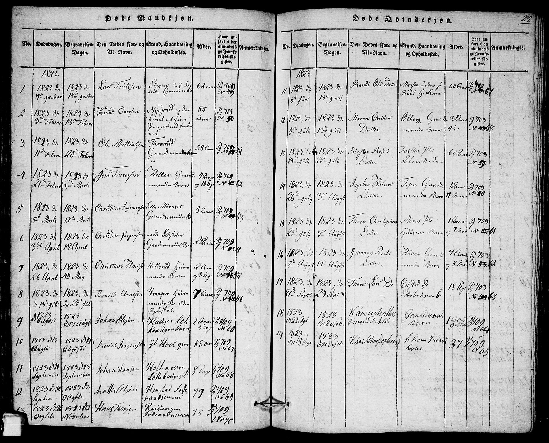 Askim prestekontor Kirkebøker, AV/SAO-A-10900/G/Ga/L0001: Parish register (copy) no. 1, 1817-1846, p. 204-205