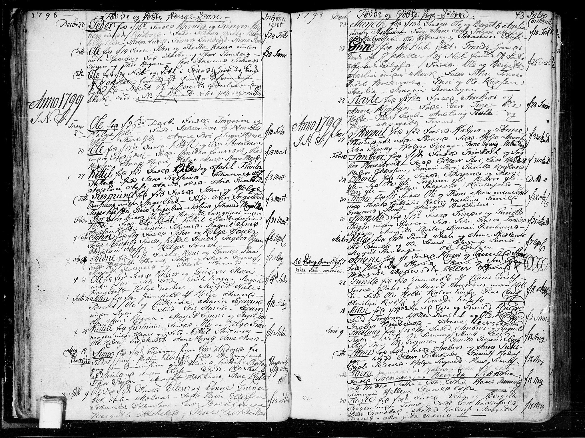 Heddal kirkebøker, SAKO/A-268/F/Fa/L0004: Parish register (official) no. I 4, 1784-1814, p. 43