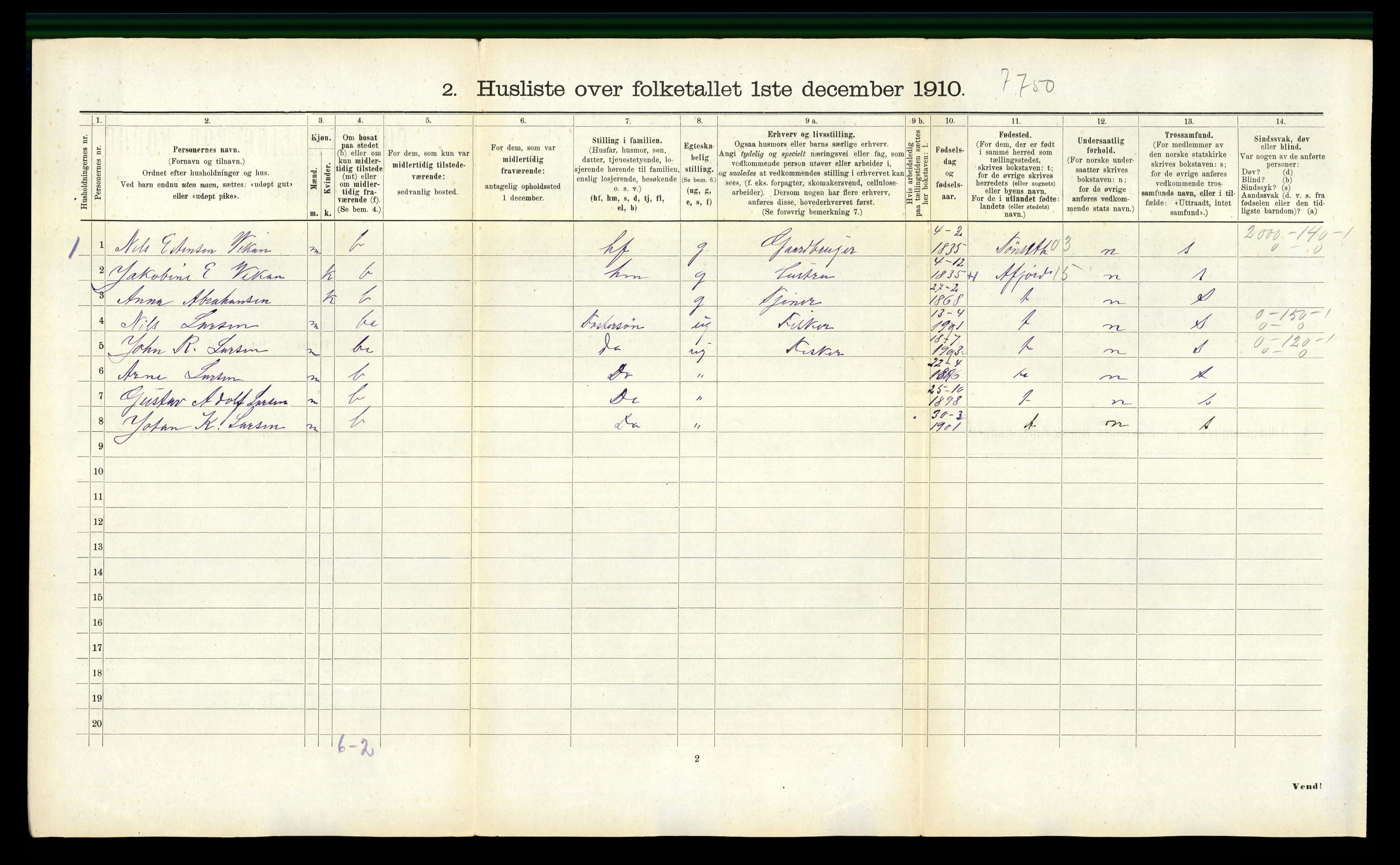 RA, 1910 census for Nes, 1910, p. 322