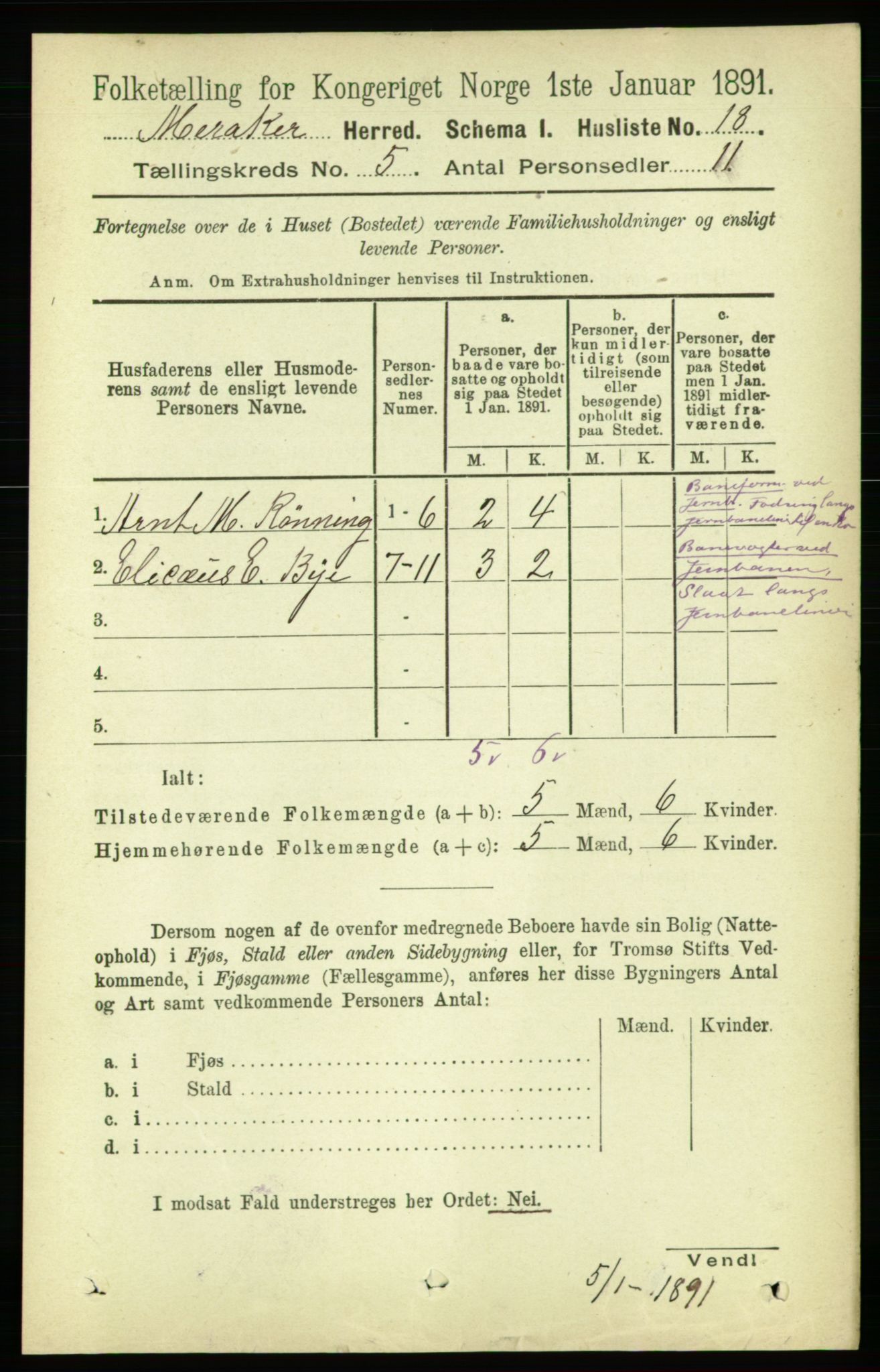 RA, 1891 census for 1711 Meråker, 1891, p. 1852